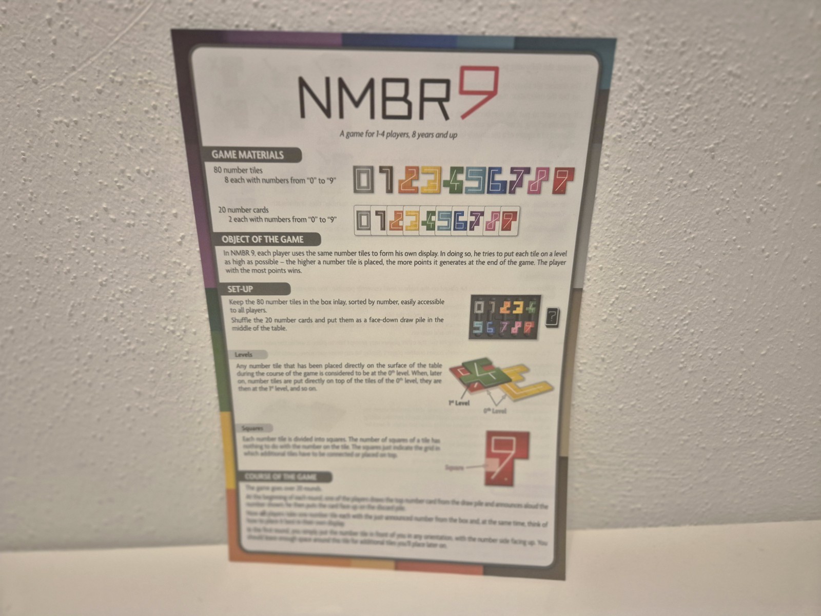 NMBR 9 Parts: Manual English