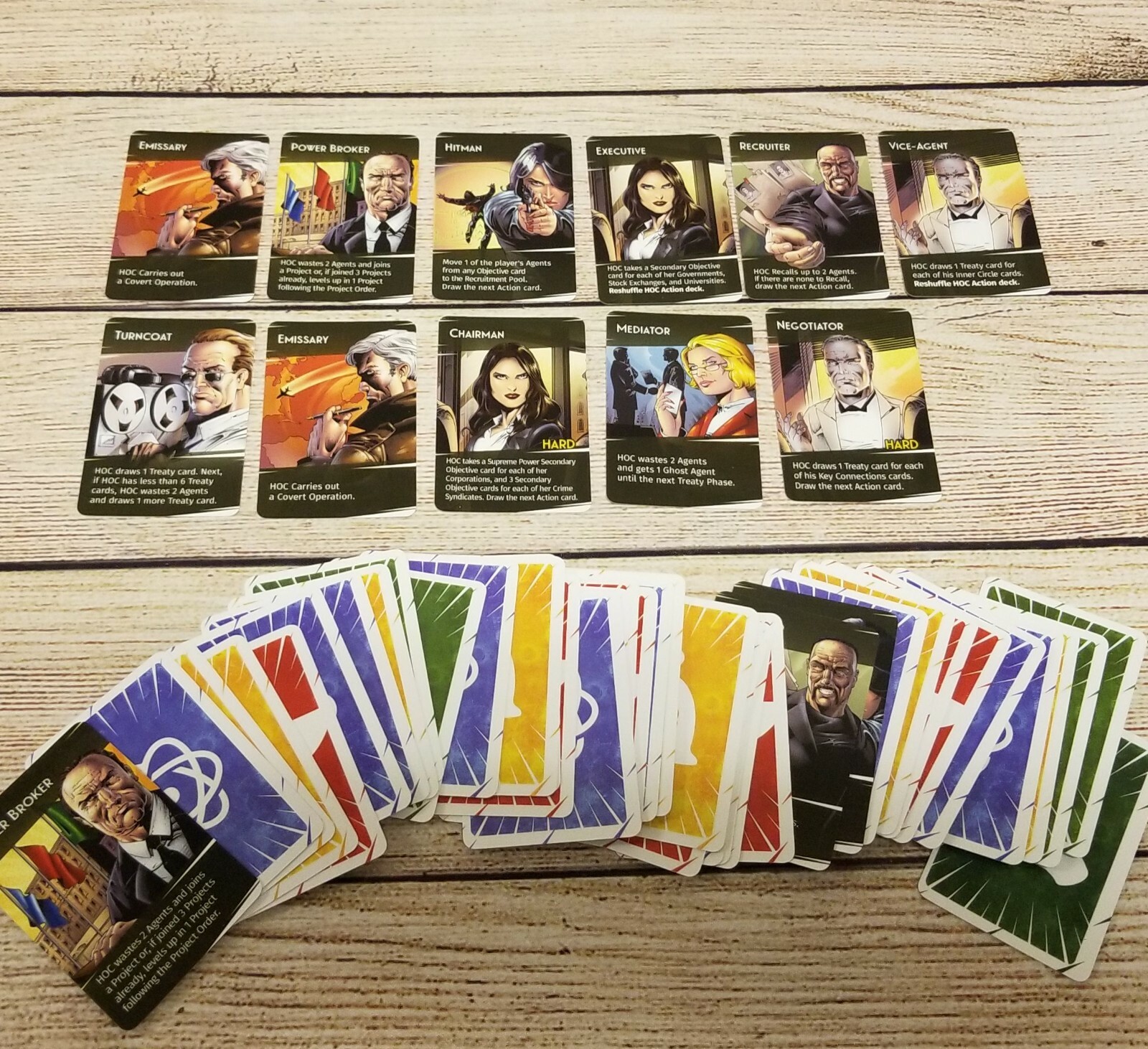 Deep State New World Order Kickstarter 2020 ALL-IN by CrowD Games SEALED