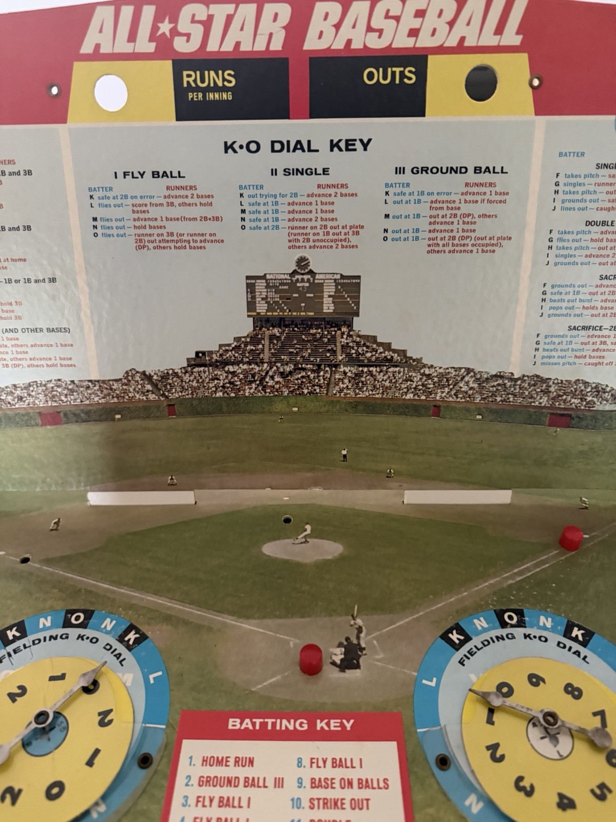 Cadaco All Star Baseball Game Board Game 1988 Vintage Used Game 1987 Player Disc