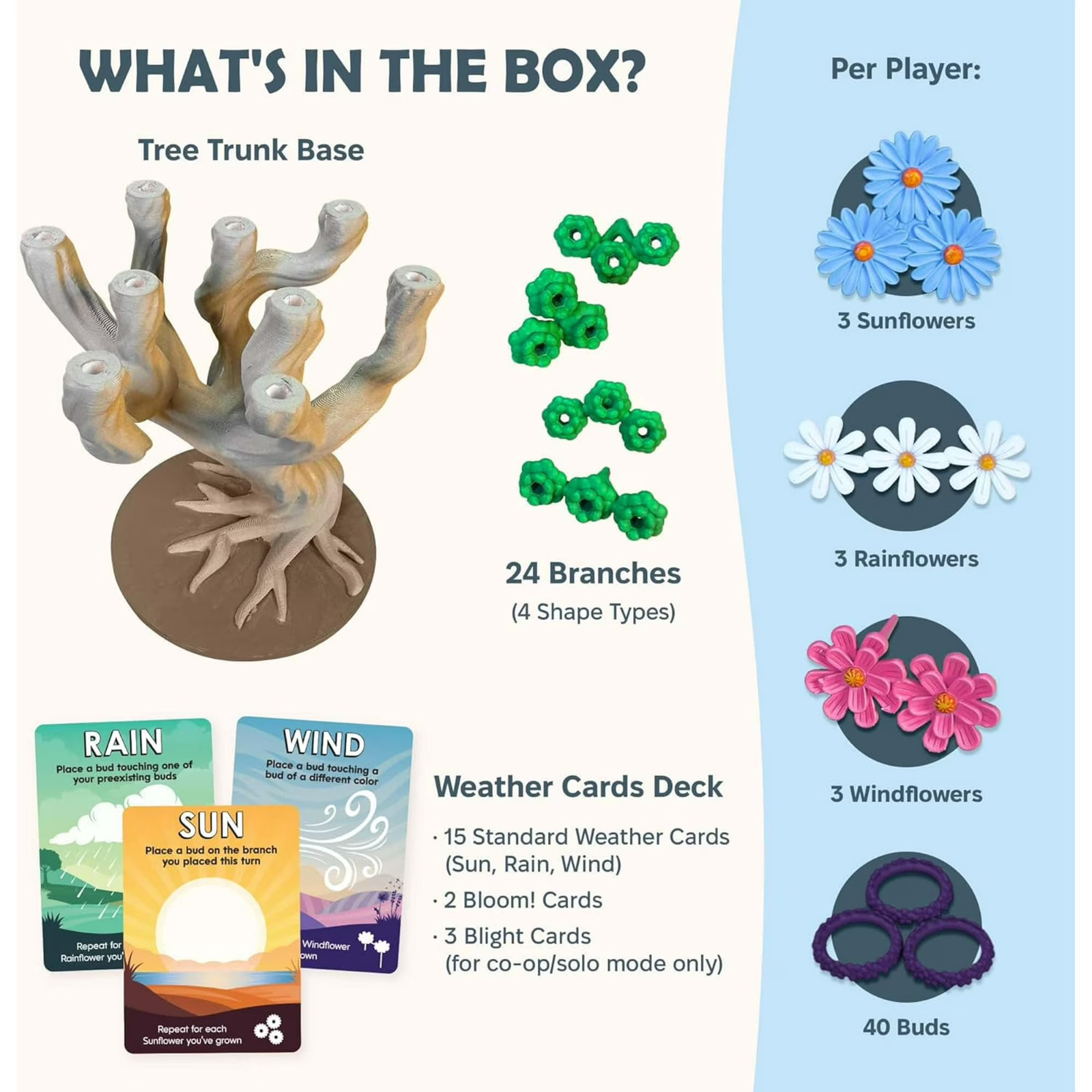 Bloomchasers A Delightfully 3D Game of Flowers and Wits Strategy Board Game NEW