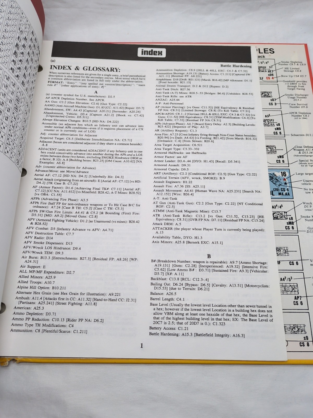 ASL Advanced Squad Leader Rules The Avalon Hill Game Company