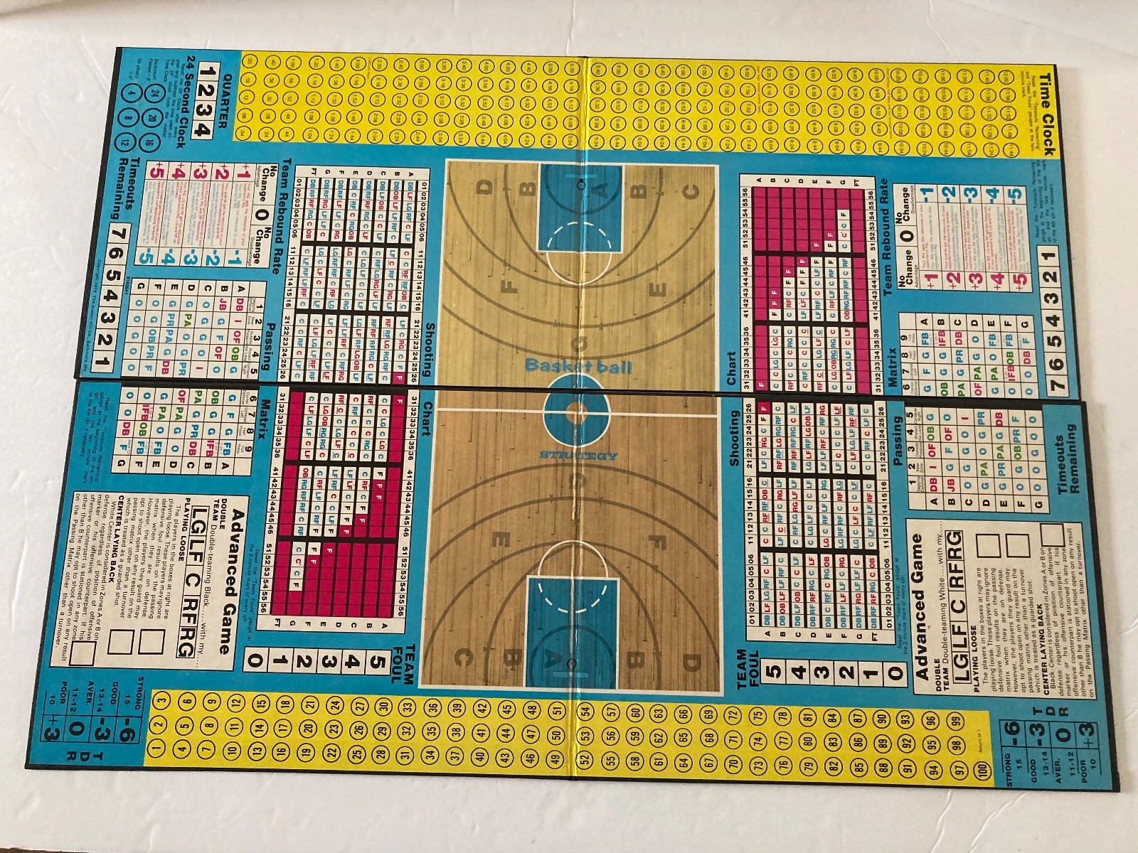 Vintage 1974 Avalon Hill Sports Illustrated Basketball Strategy Game