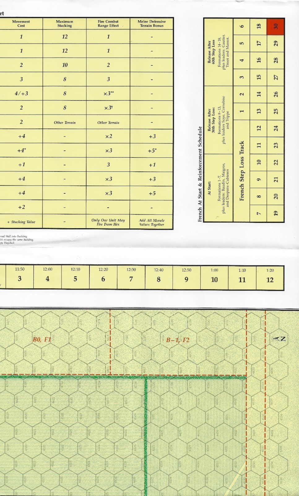 Command Magazine #11 Hougoumont – Rock of Waterloo Napoleonic Wars Unpunched