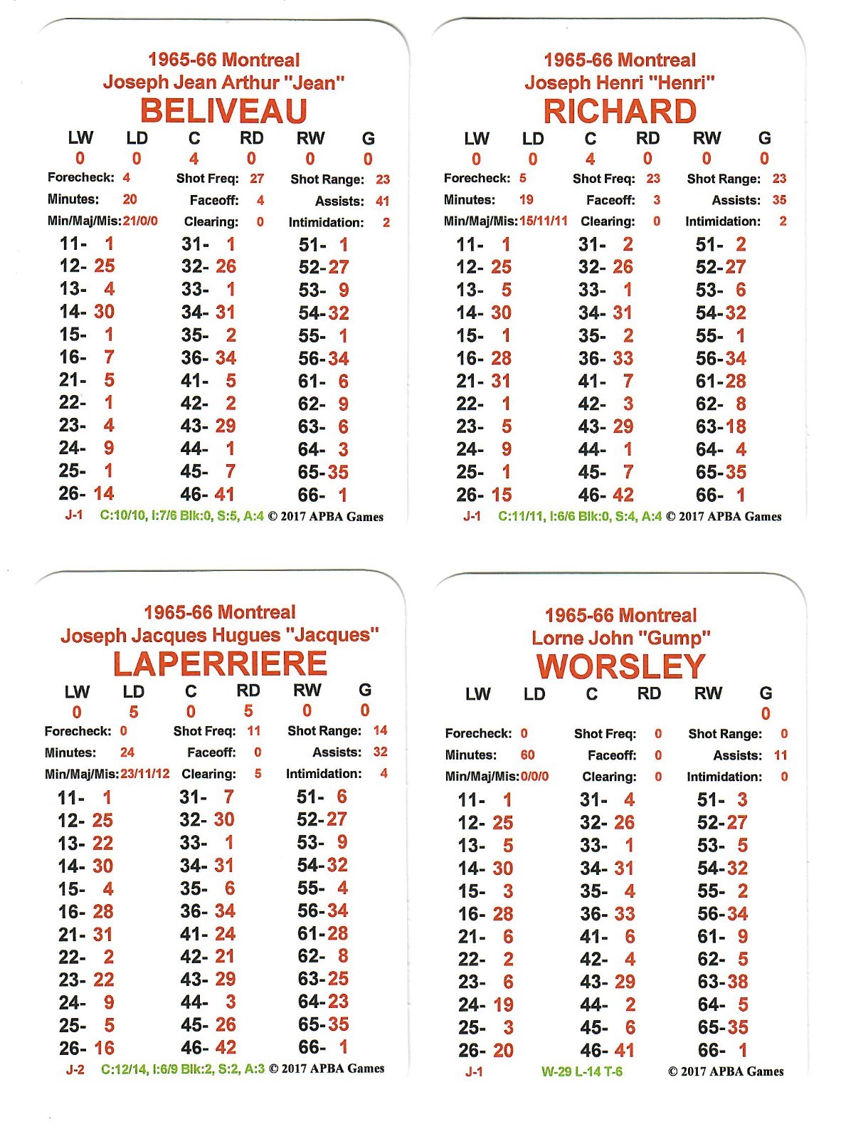 APBA Hockey 1965-66 Season Complete Season Card Set Near Mint/Mint