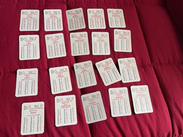 APBA 1961 Card Set with Roster Sheet and Original Box