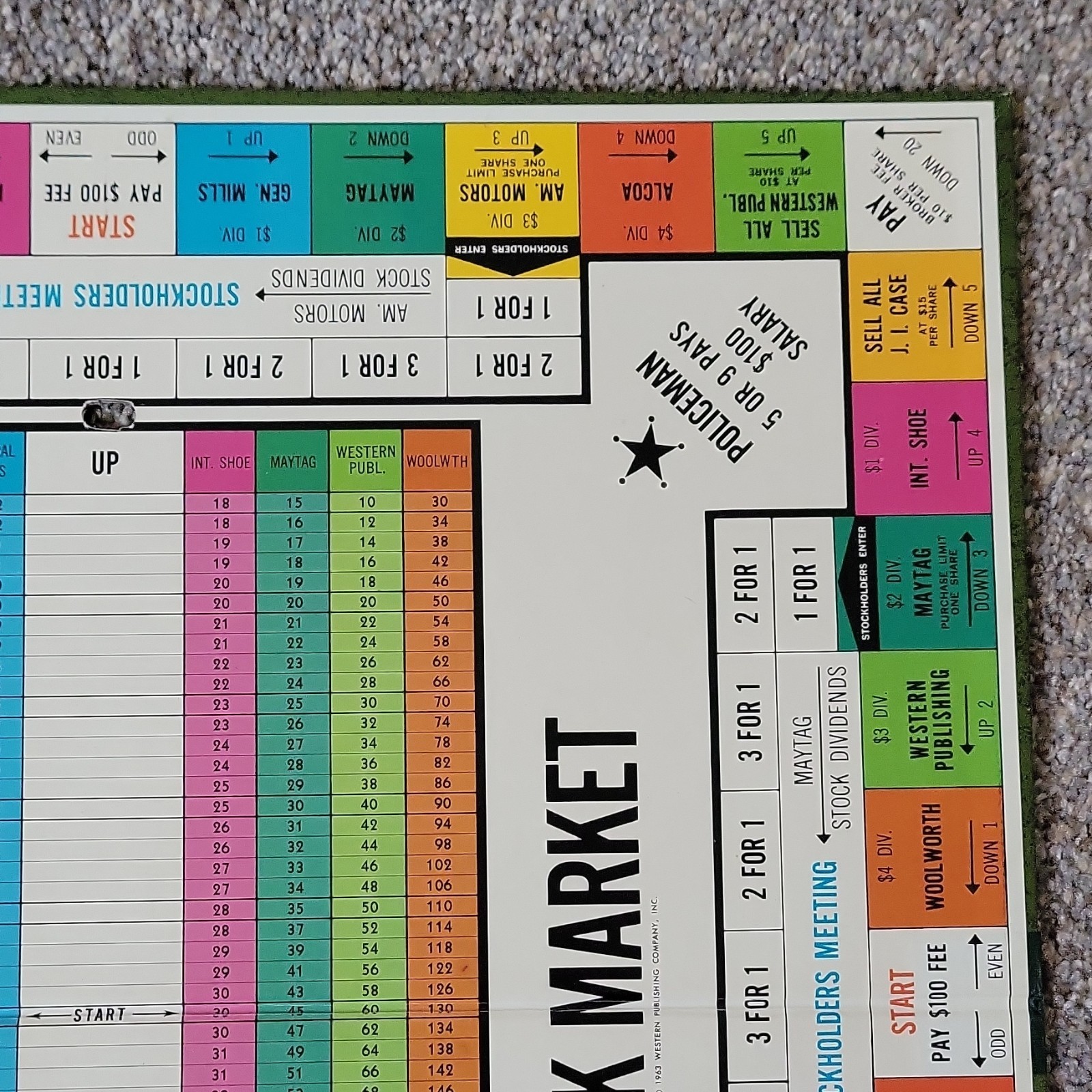 W.P.C. Stock Market Game Deluxe Edition Board Game Finance Theme 2 to 8 Players