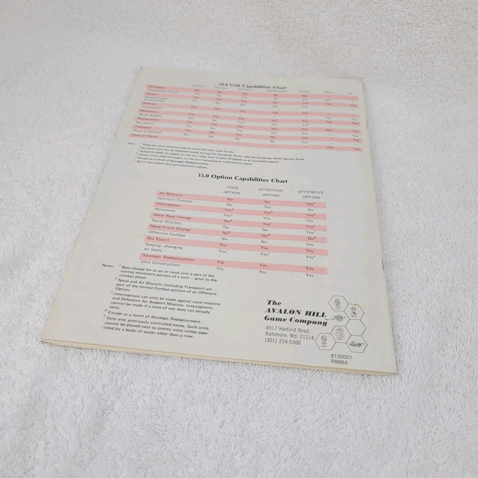Rise & Decline Third Reich Vtg Game Parts Instruction Manual Only Very Good