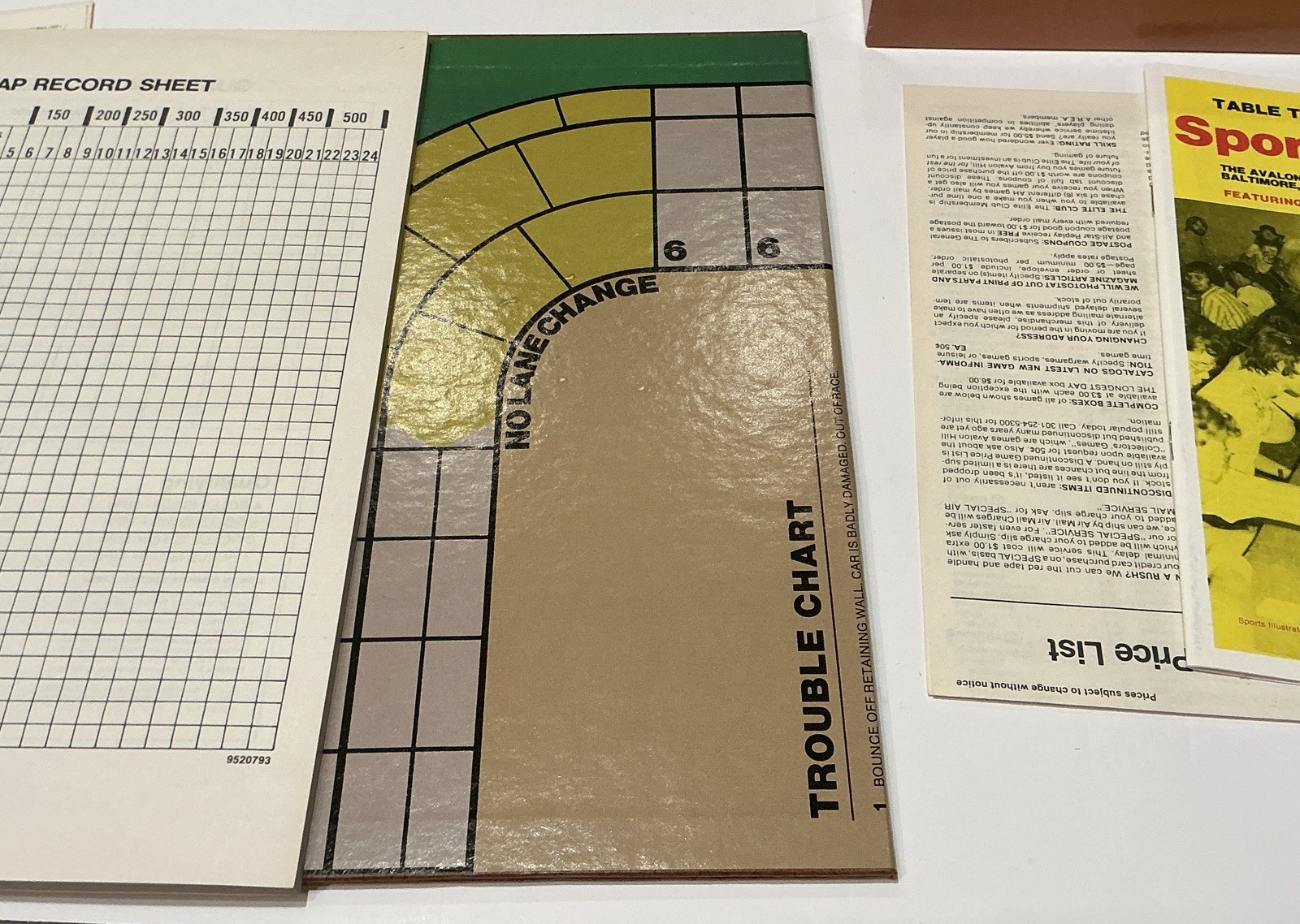 Auto Racing 1979 Avalon Hill Board Game USAC Recreate the Indy 500 Complete Game