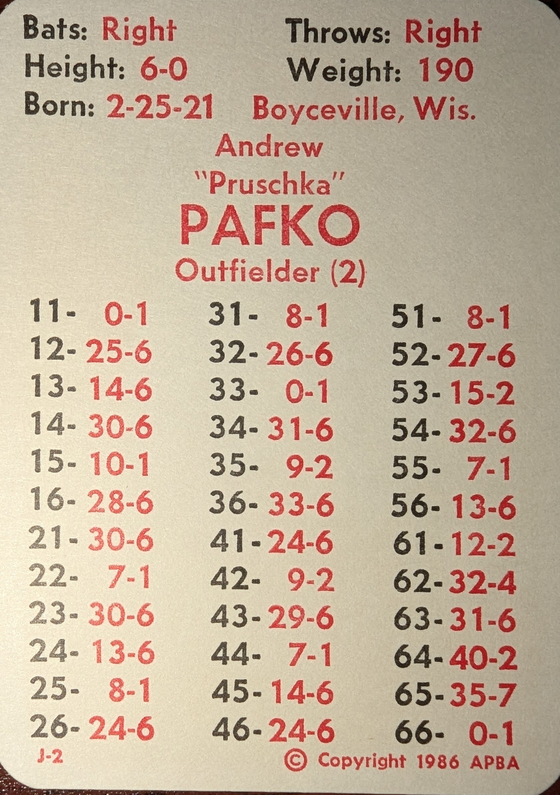 APBA Baseball Cards 1947 Season – Complete – Mint