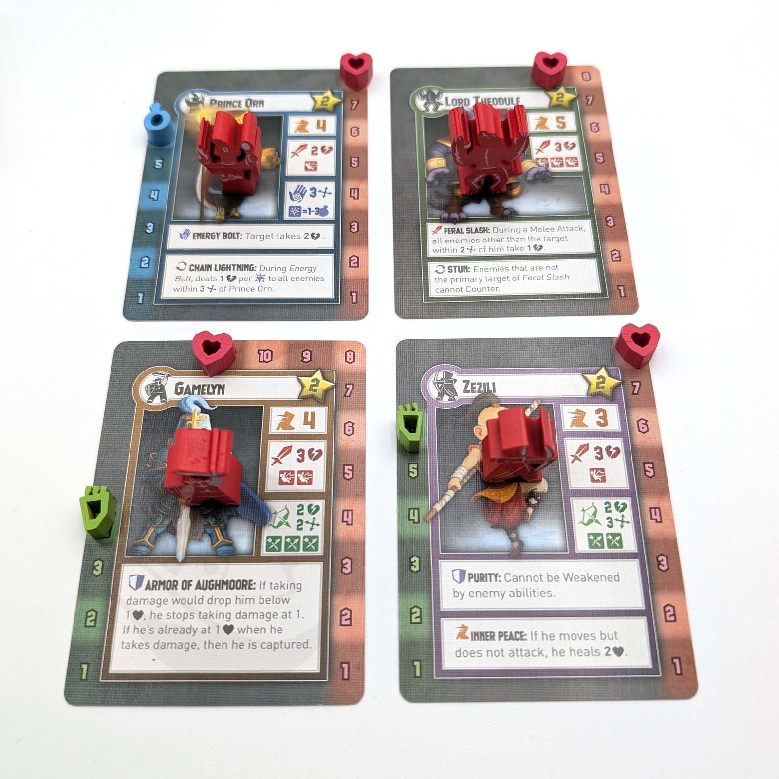 Tiny Epic Tactics – Gamelyn Games