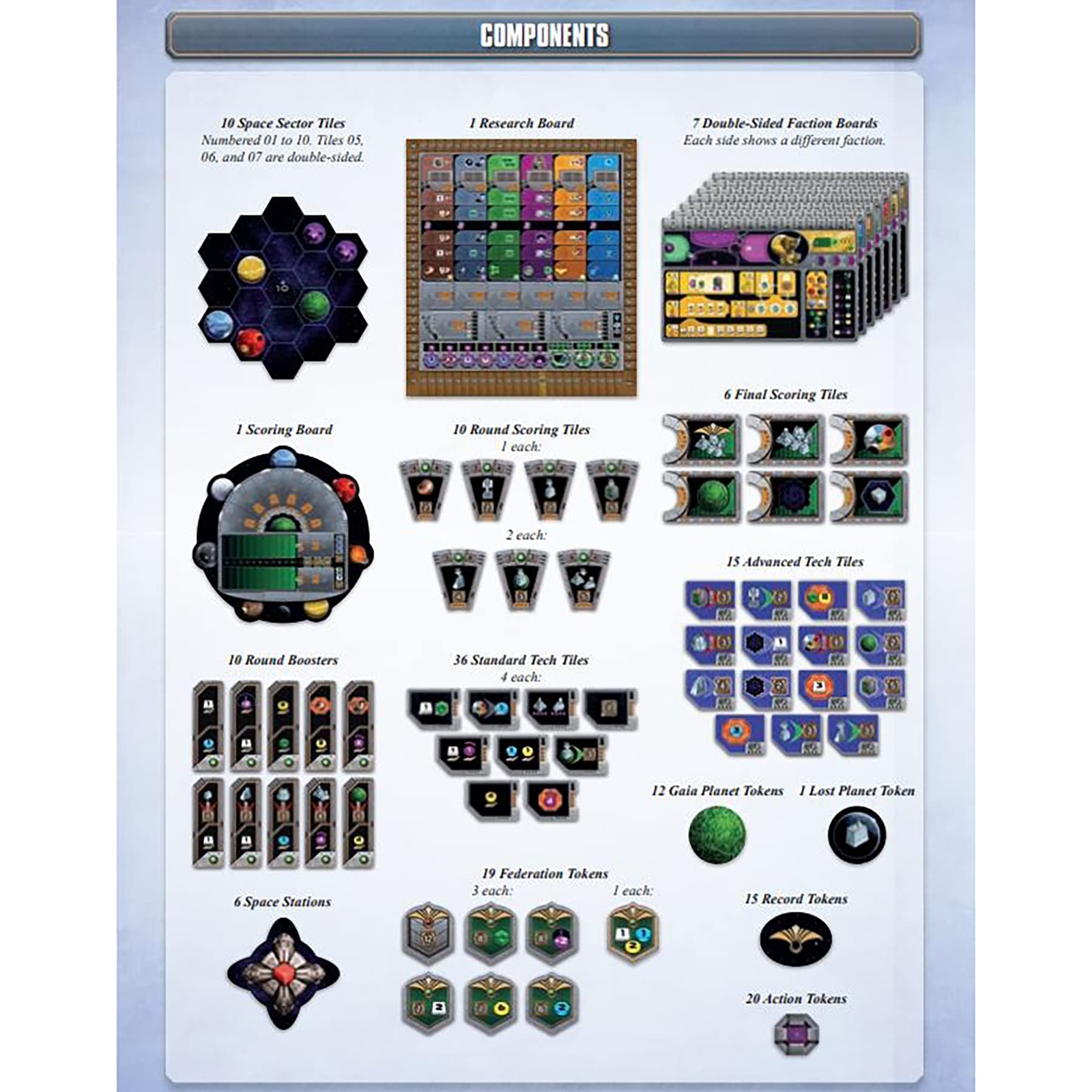 Capstone Games Gaia Project Strategy Board Game – 1 to 4 Players Ages 14 and Up