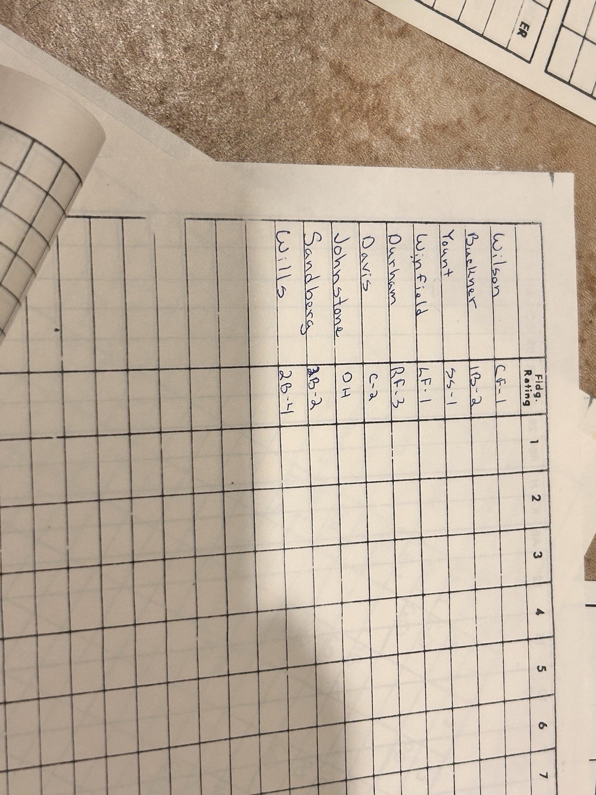 Vintage 1 Strat-O-Matic Baseball Board Game – 980 Season Stats Incomplete