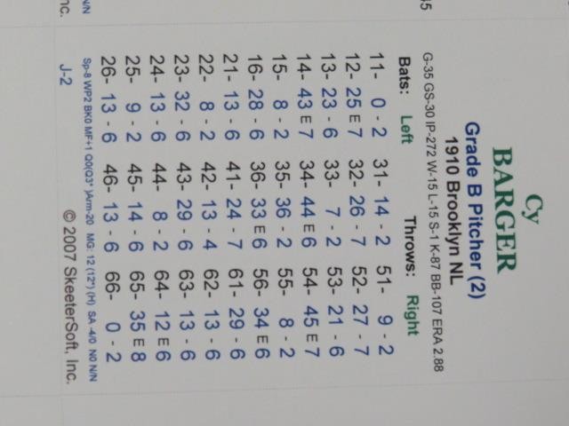 1910 MLB SKEETERSOFT (APBA) Baseball Season Cards (New Uncut Player Card Sheets)