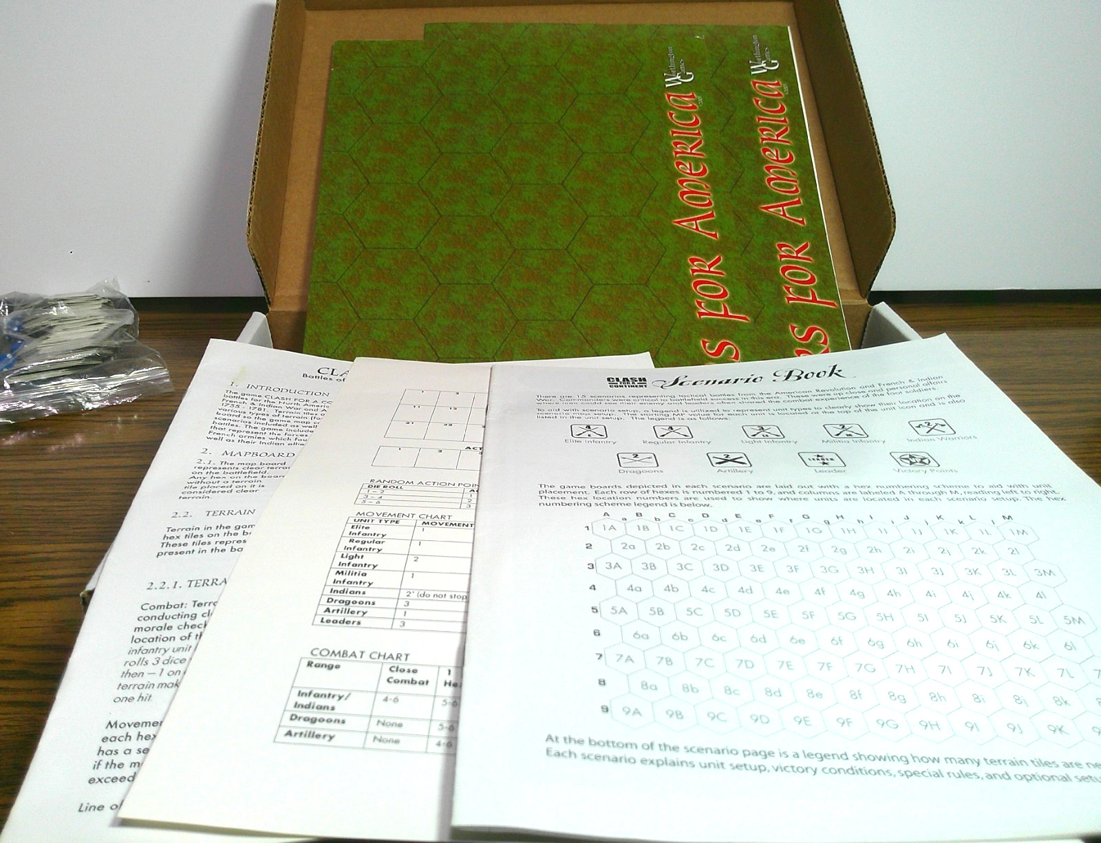 Worthington Games Clash for a Continent Battles of the American Revolution