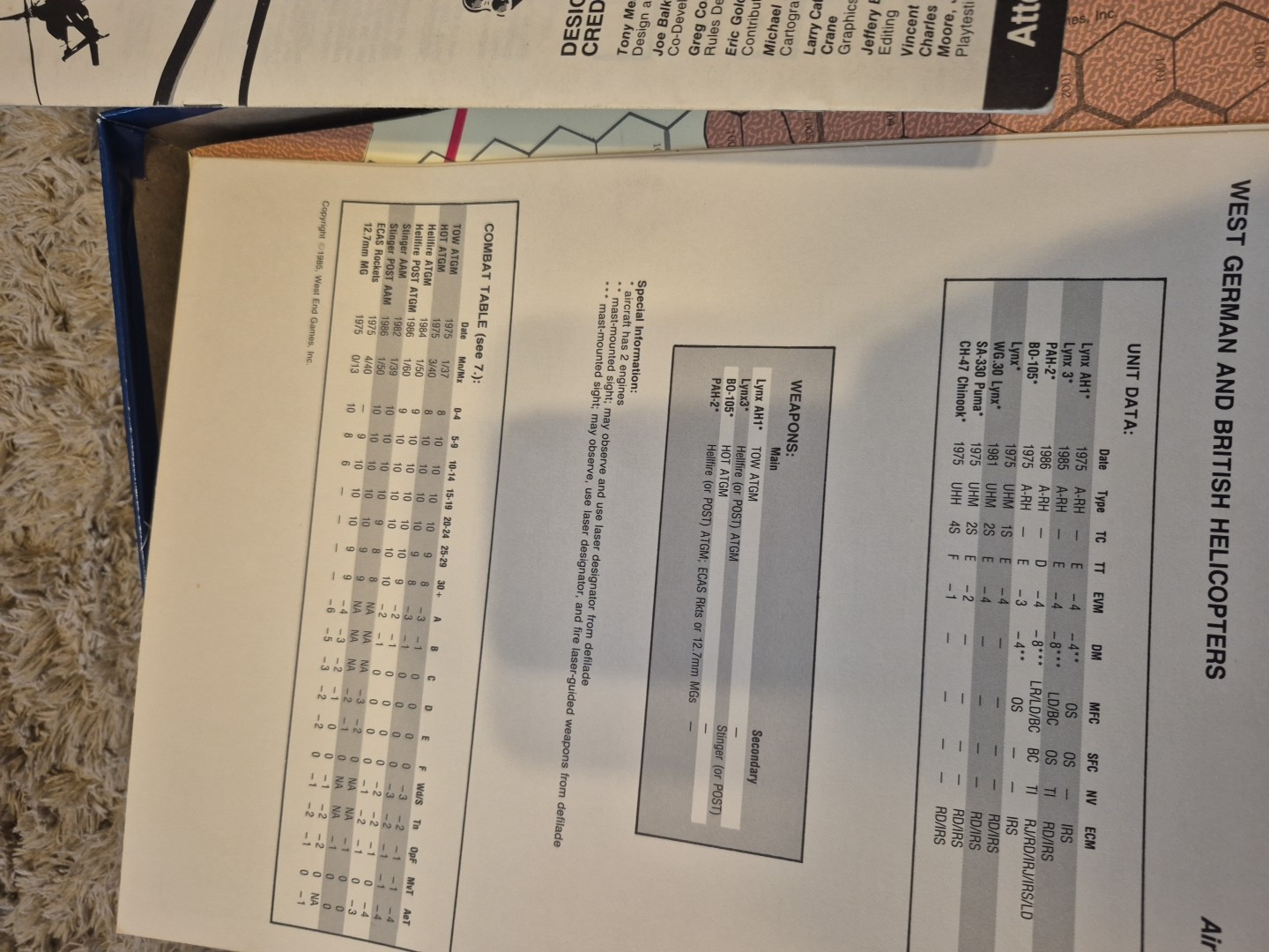 West End Games: Air Cav: Helicopter Warfare in the 80s: Used