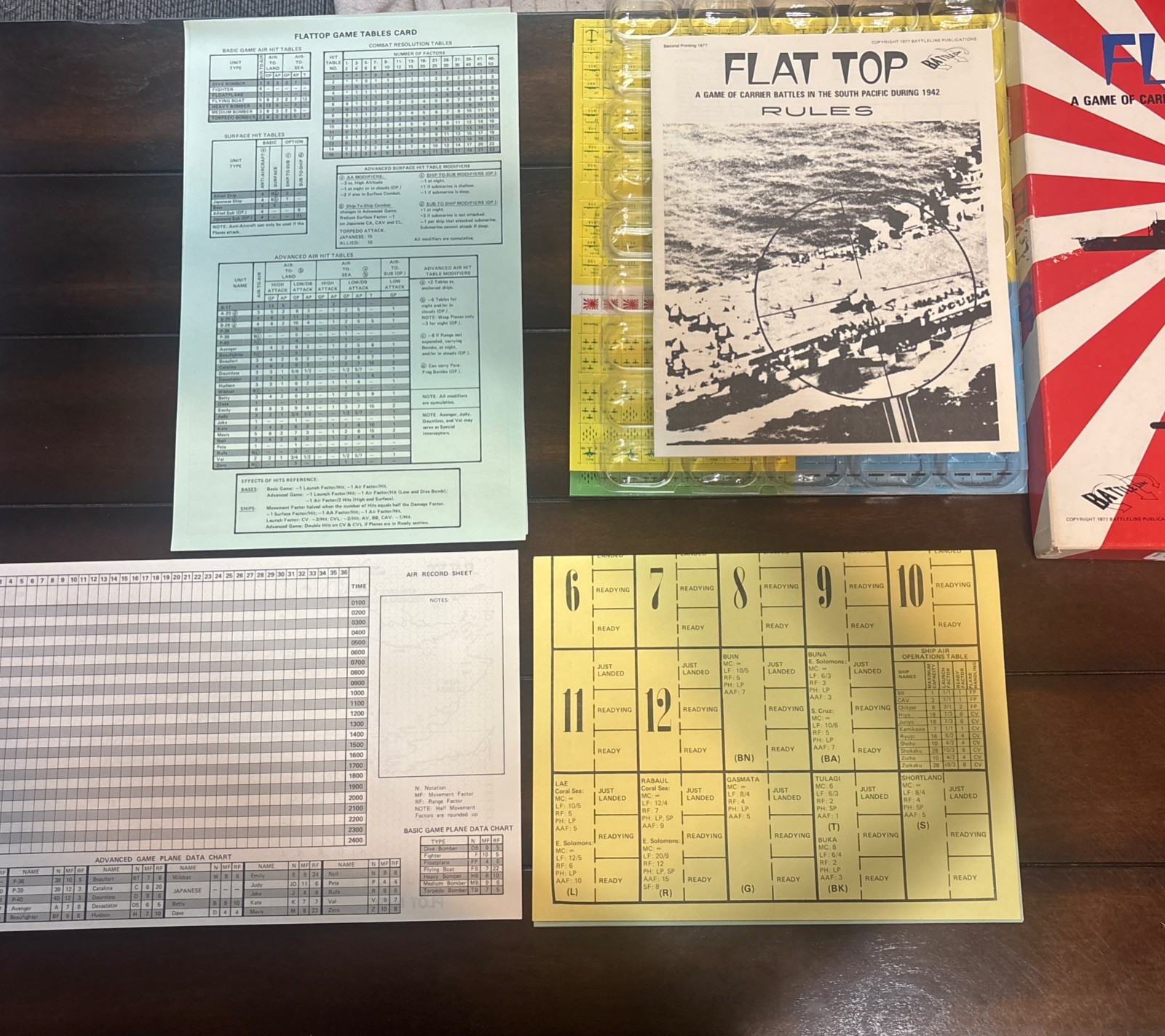 1977 BATTLELINE PUBLICATIONS FLAT TOP MILITARY BOARD GAME UNPUNCHED
