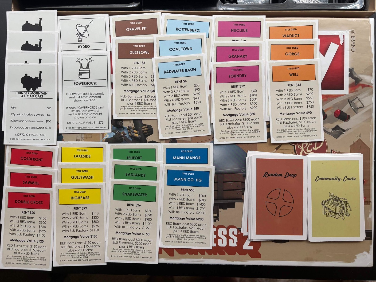 Team Fortress 2 Monopoly Board Game – Good Condition, Everything Included