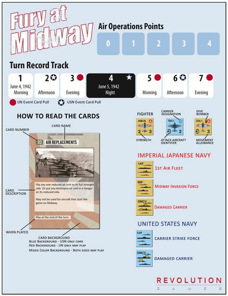 Revolution Wargames Fury At Midway New In Zip Fast Shipping