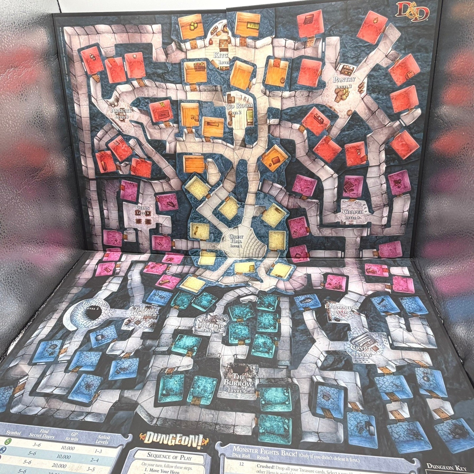 Dungeon! Fantasy Board Game Dungeons & Dragons Wizards of the Coast Ages 8+