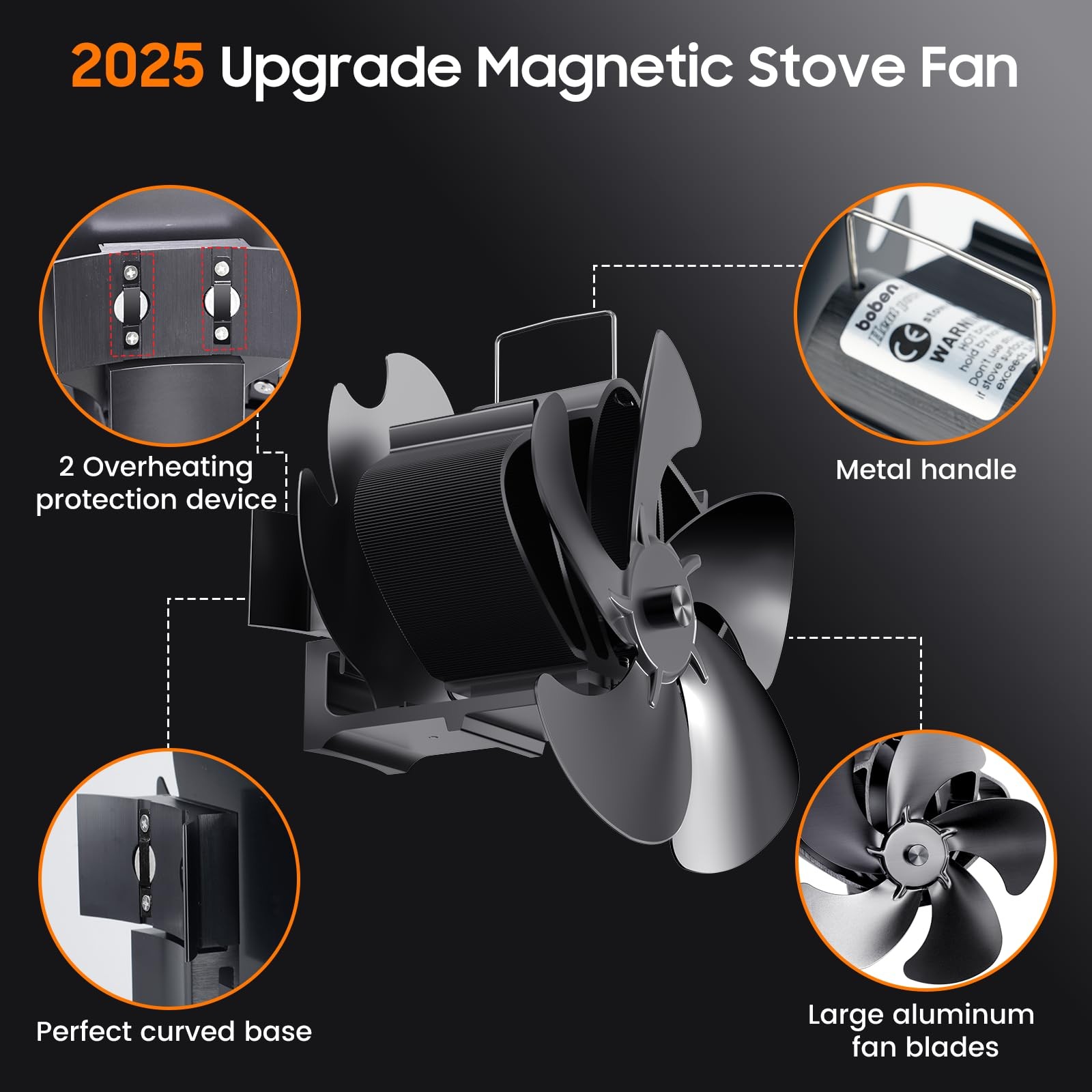 BOBEN Magnetic Wood Stove Fan with Thermometer, Heat Powered Fireplace Black