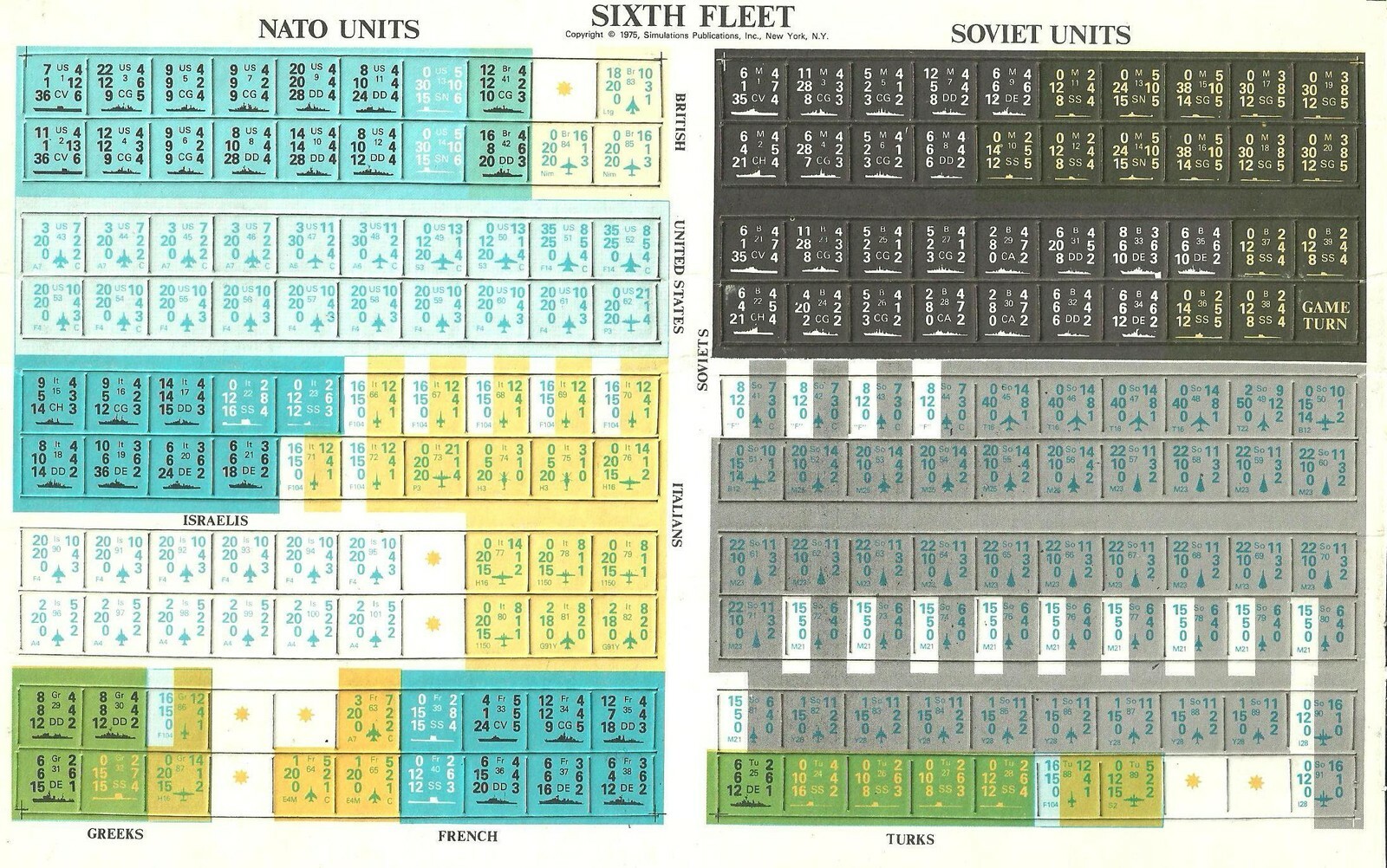 Strategy & Tactics S&T #48 Sixth Fleet Modern Naval unpunched FS