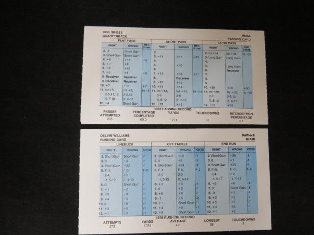 1978 MIAMI DOLPHINS – Strat-O-Matic SOM NFL Football Team Set – 18 cards (NM)