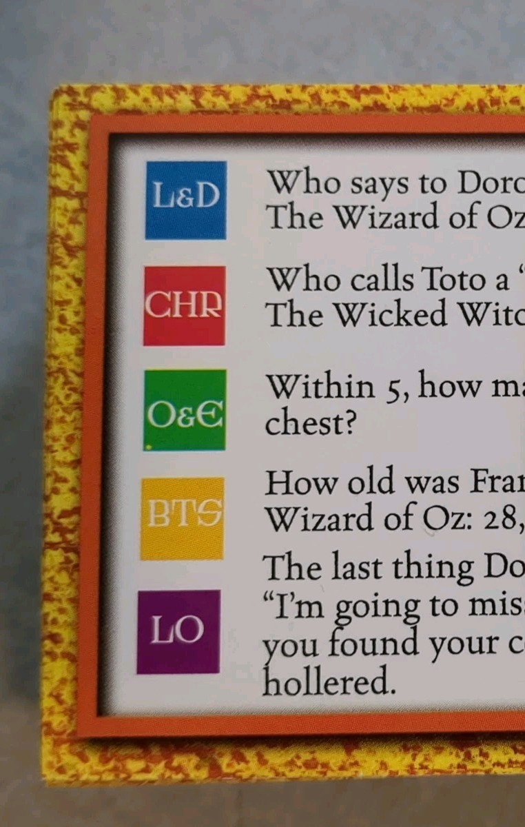 Wizard of Oz Trivia Game Complete Pressman 1999 Tin