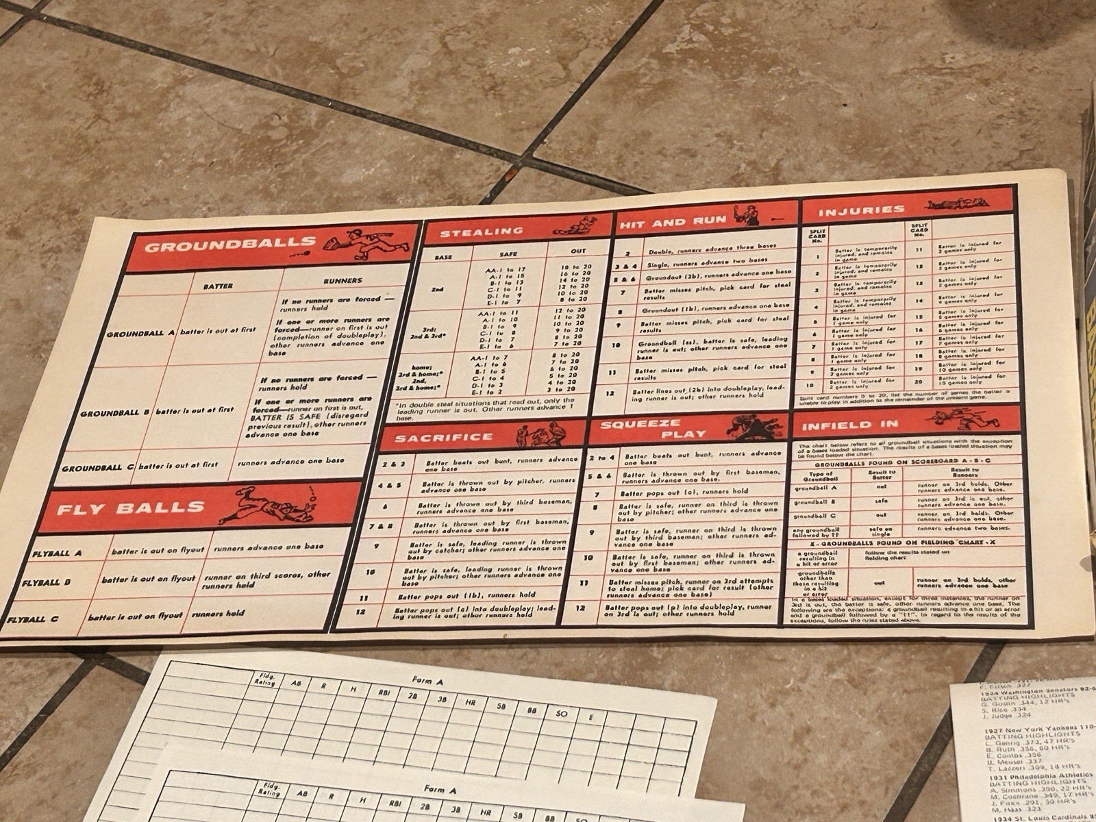 Vintage 1 Strat-O-Matic Baseball Board Game – 980 Season Stats Incomplete