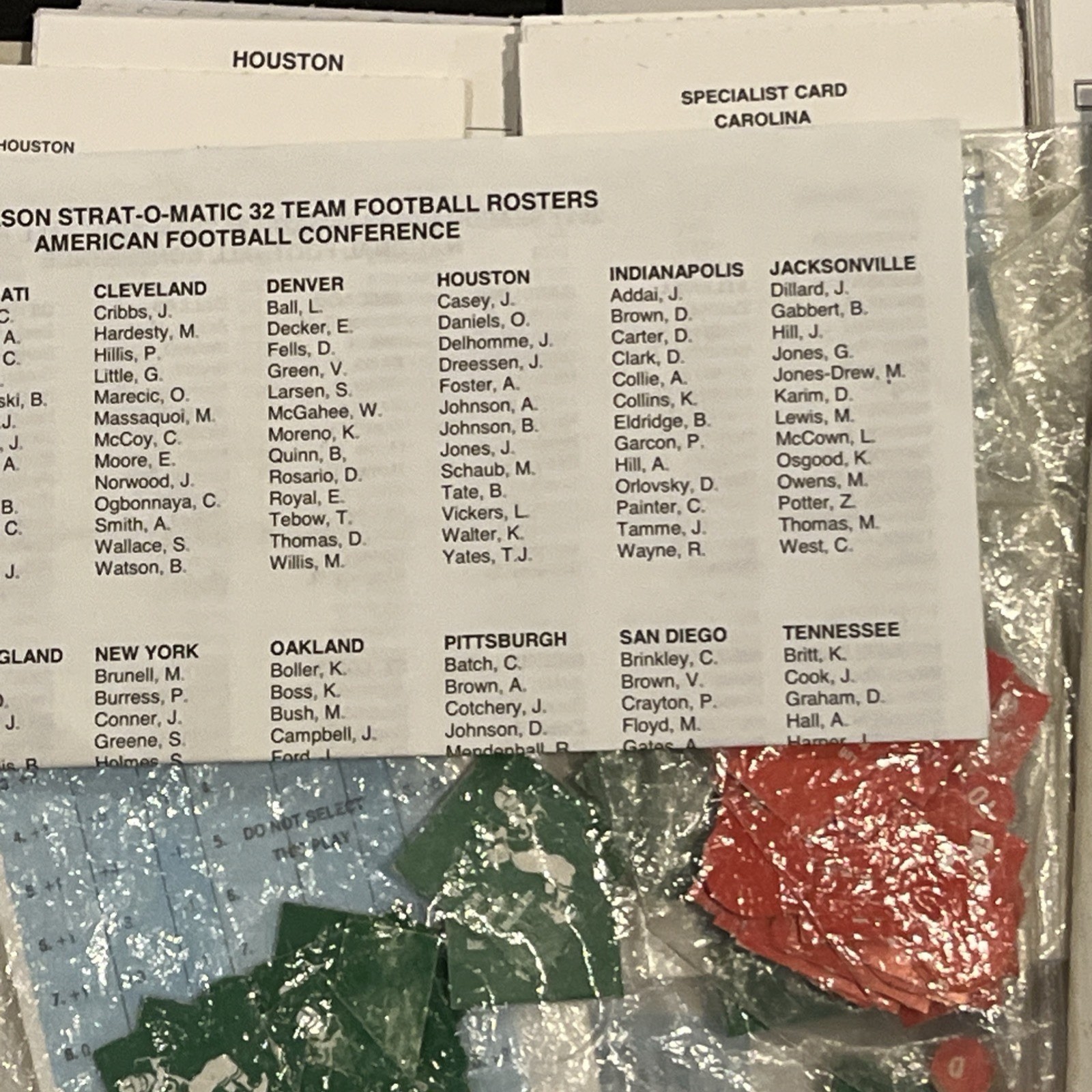 2011 Strat-O-Matic Pro Football Board Game Starter Selector – Includes all Teams