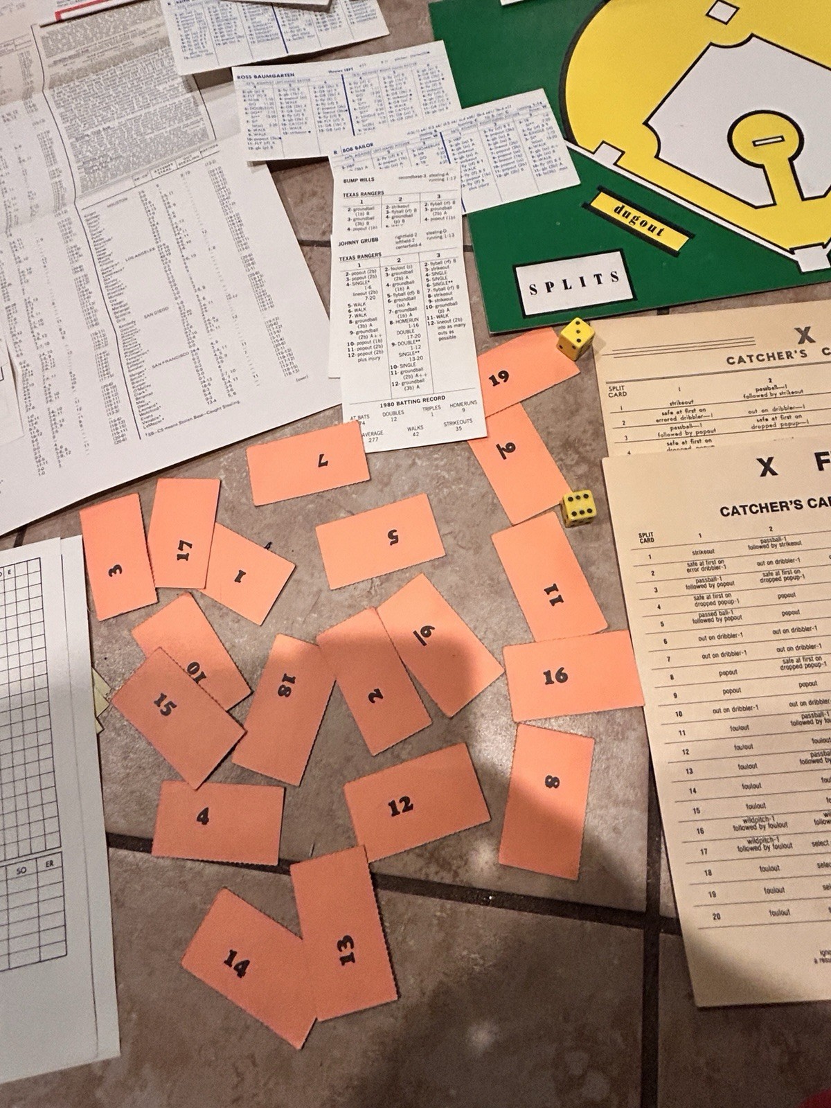 Vintage 1 Strat-O-Matic Baseball Board Game – 980 Season Stats Incomplete