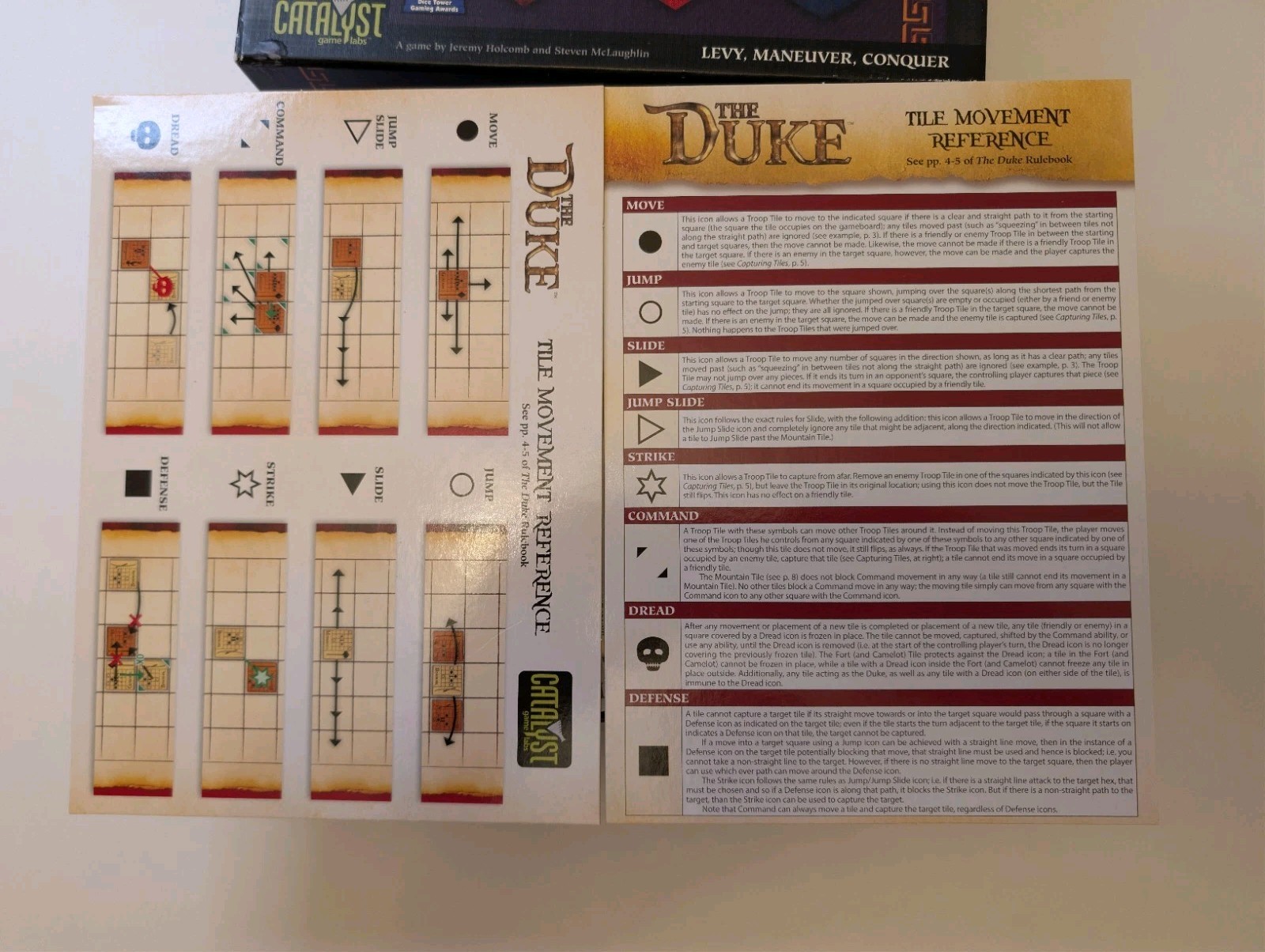 Duke Catalyst Game Labs Duke Box VG+/NM