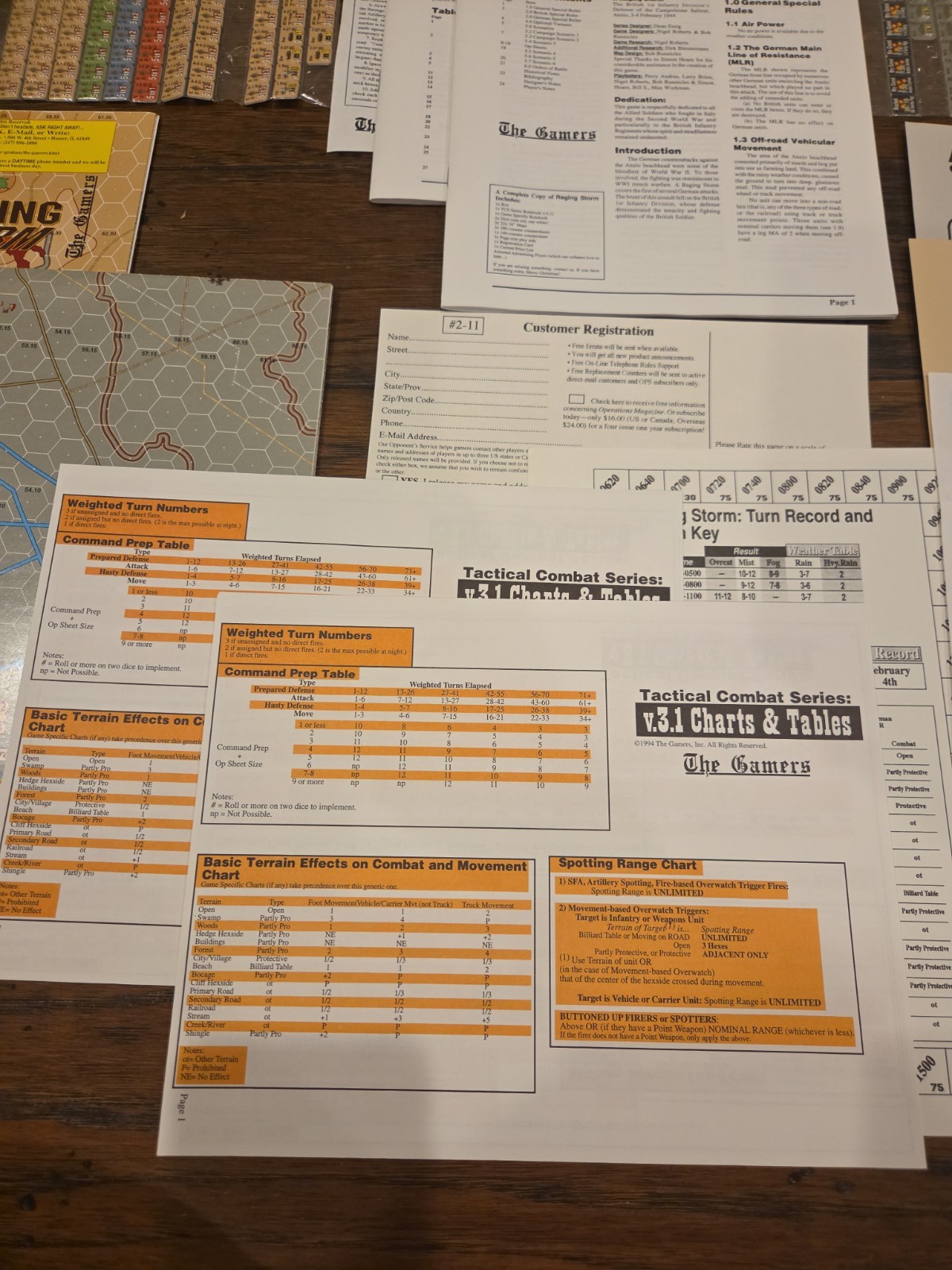 The Gamers Tactical Combat Series A Raging Storm 1997 Wargame