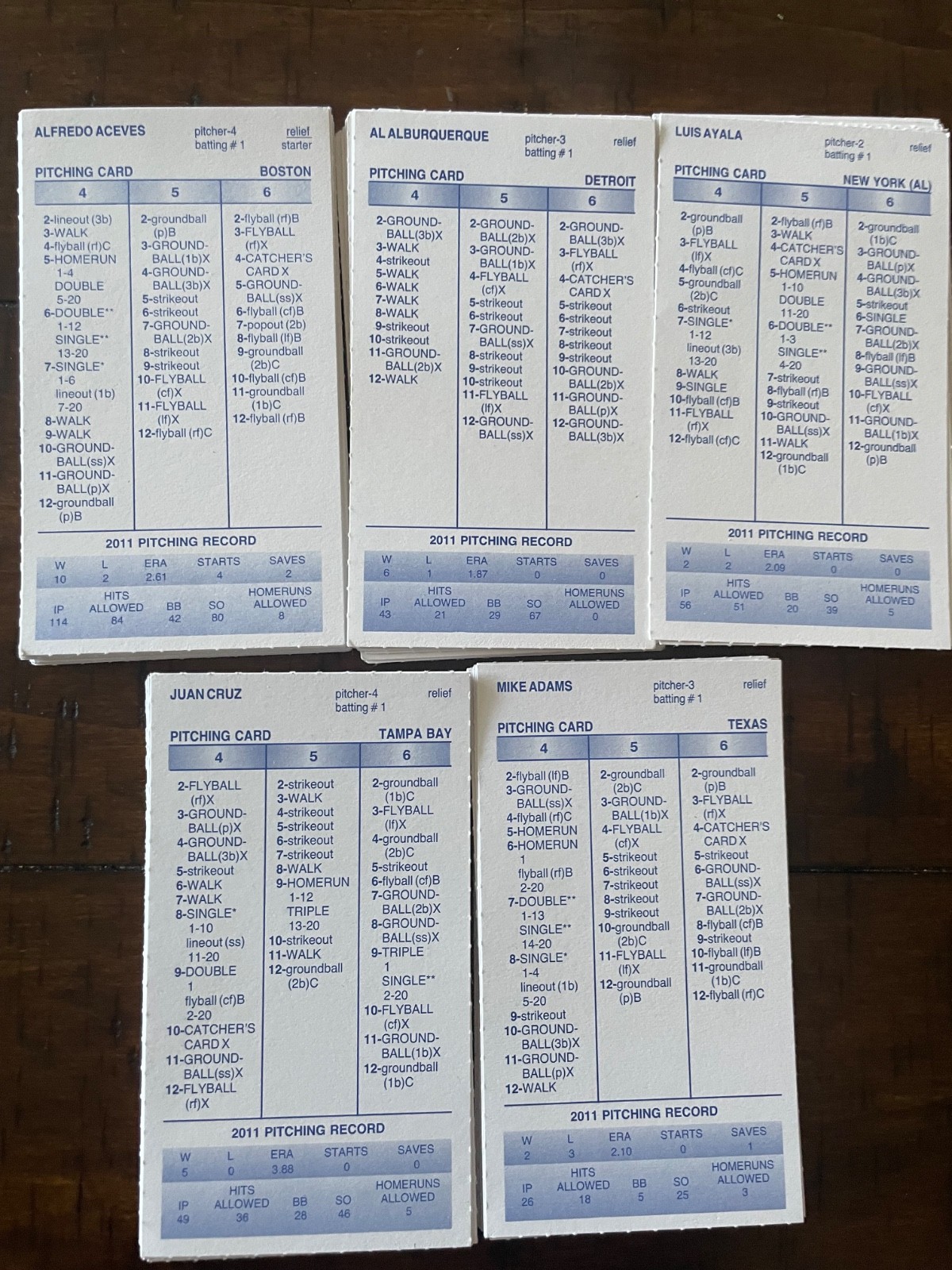 2011 Strat- O- Matic Baseball Playoff Teams