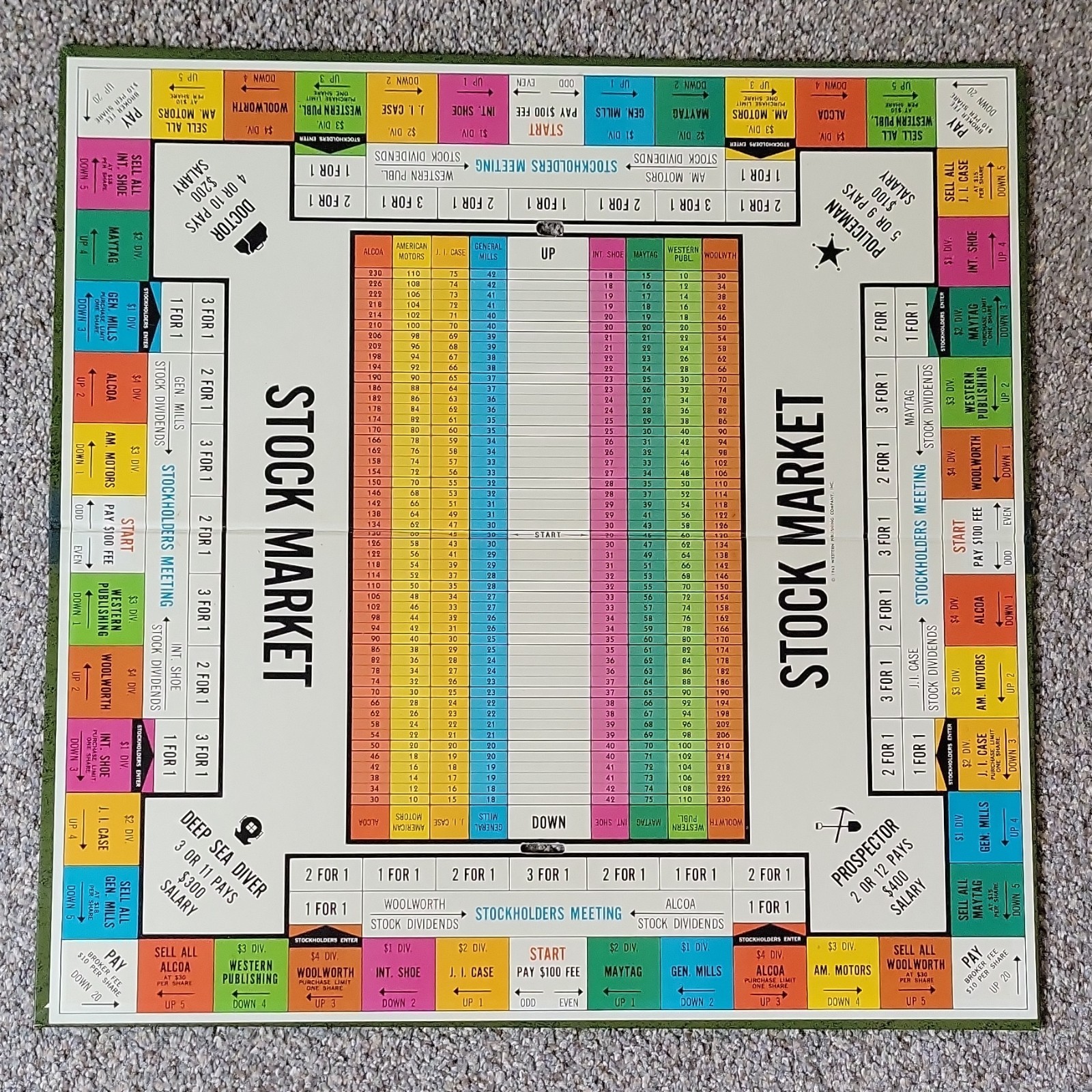 W.P.C. Stock Market Game Deluxe Edition Board Game Finance Theme 2 to 8 Players