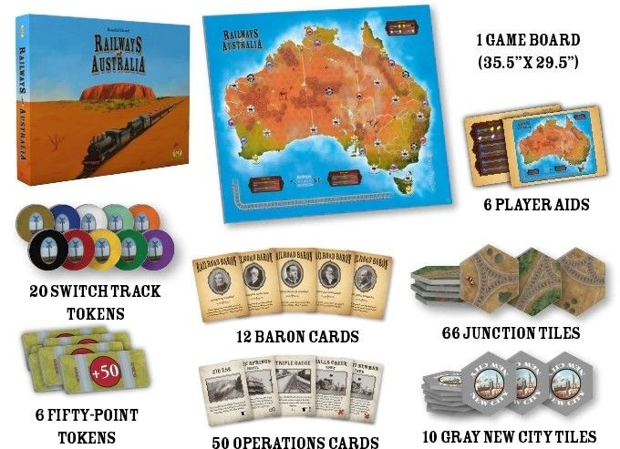 Railways of Australia