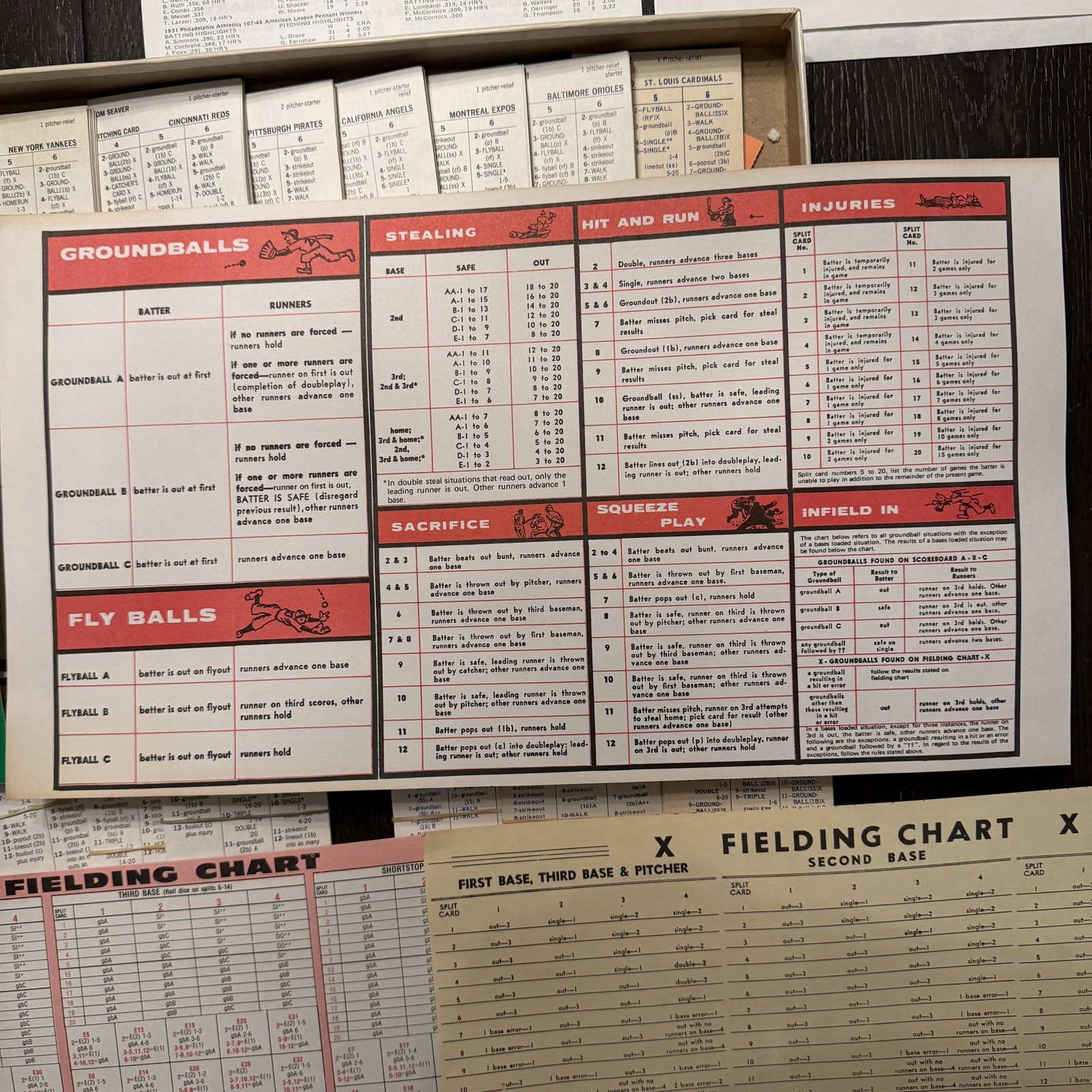 Vintage 1981 Season Stats Strat-O-Matic Baseball Board Game 1980 Season Cards