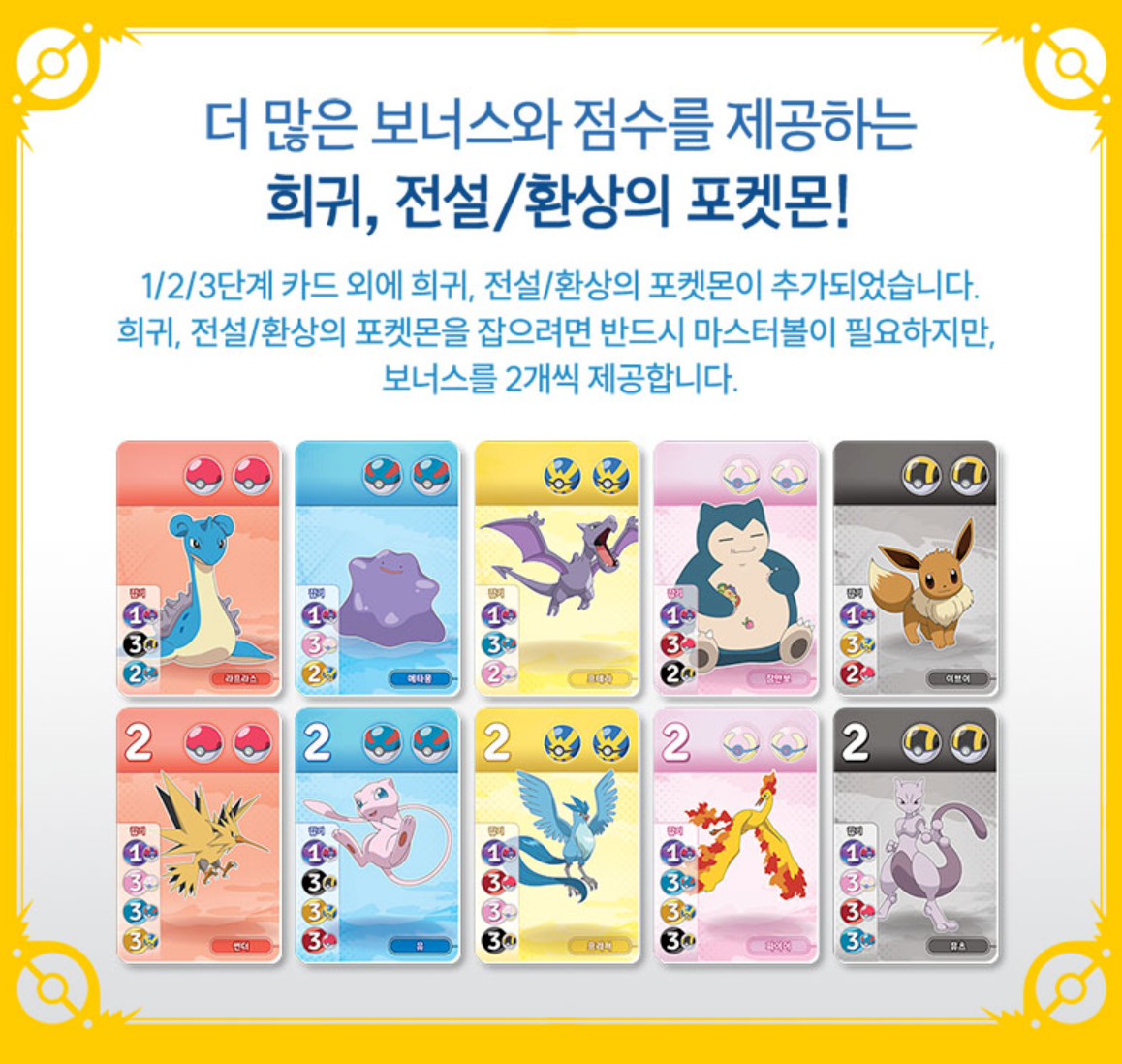 Splendor Pokemon Card Board Game Card Korean Exclusive Edition