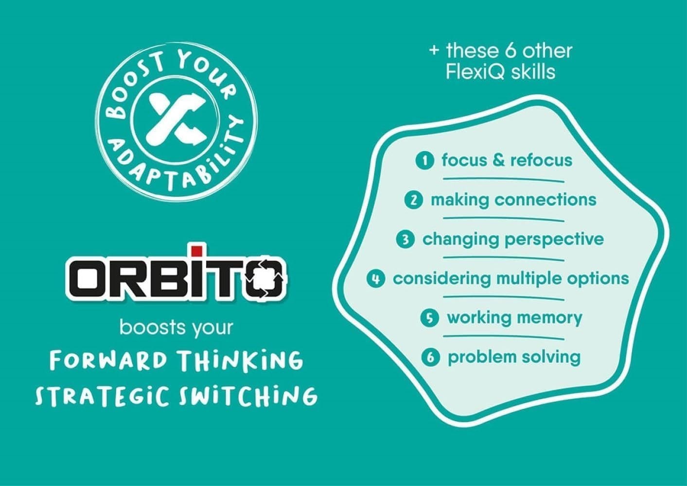 New Orbito 2 Player Fast Strategy Board Game – Focus, Problem Solving, Memory
