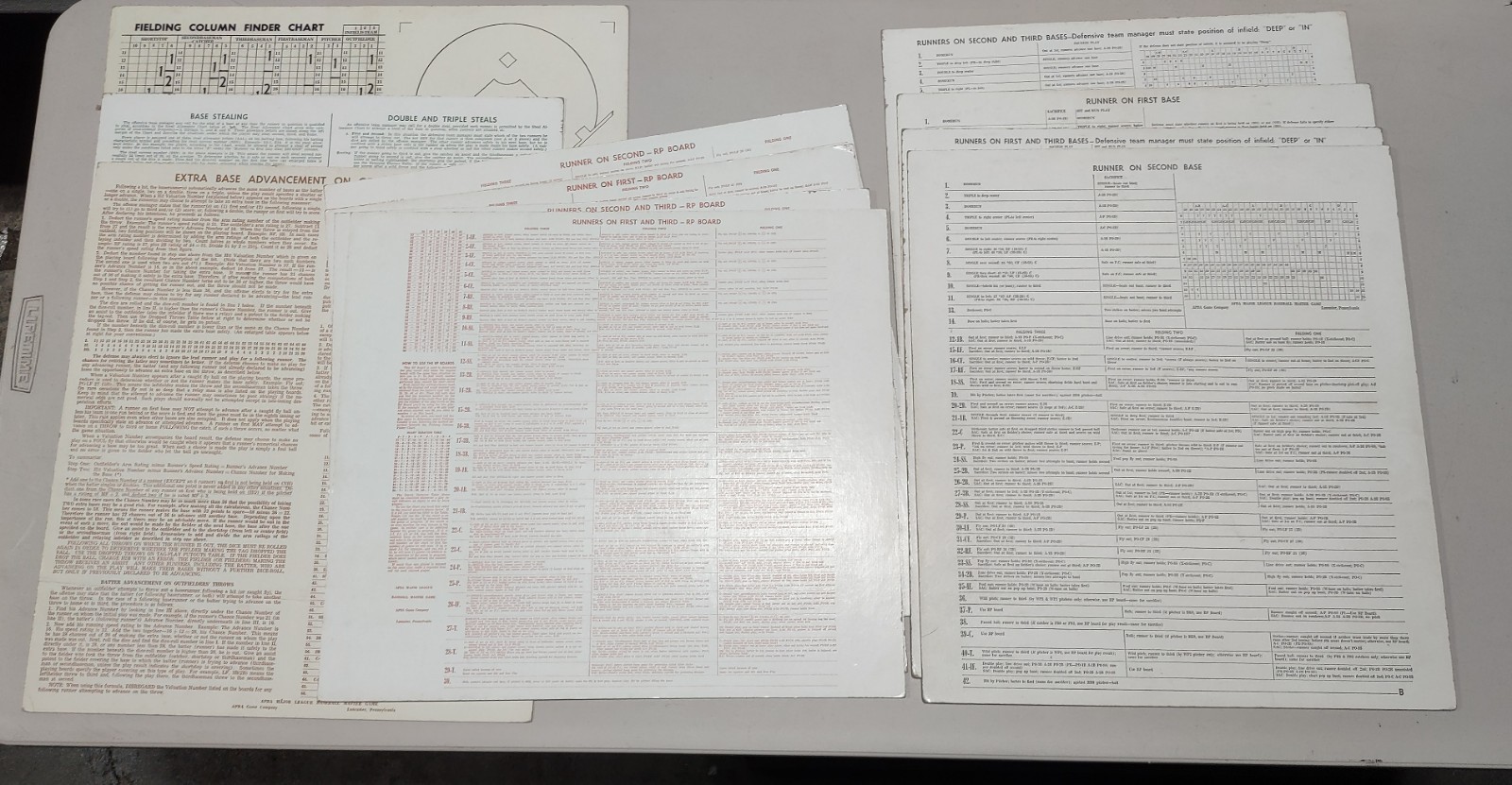 APBA Baseball Game Major League Baseball with Box