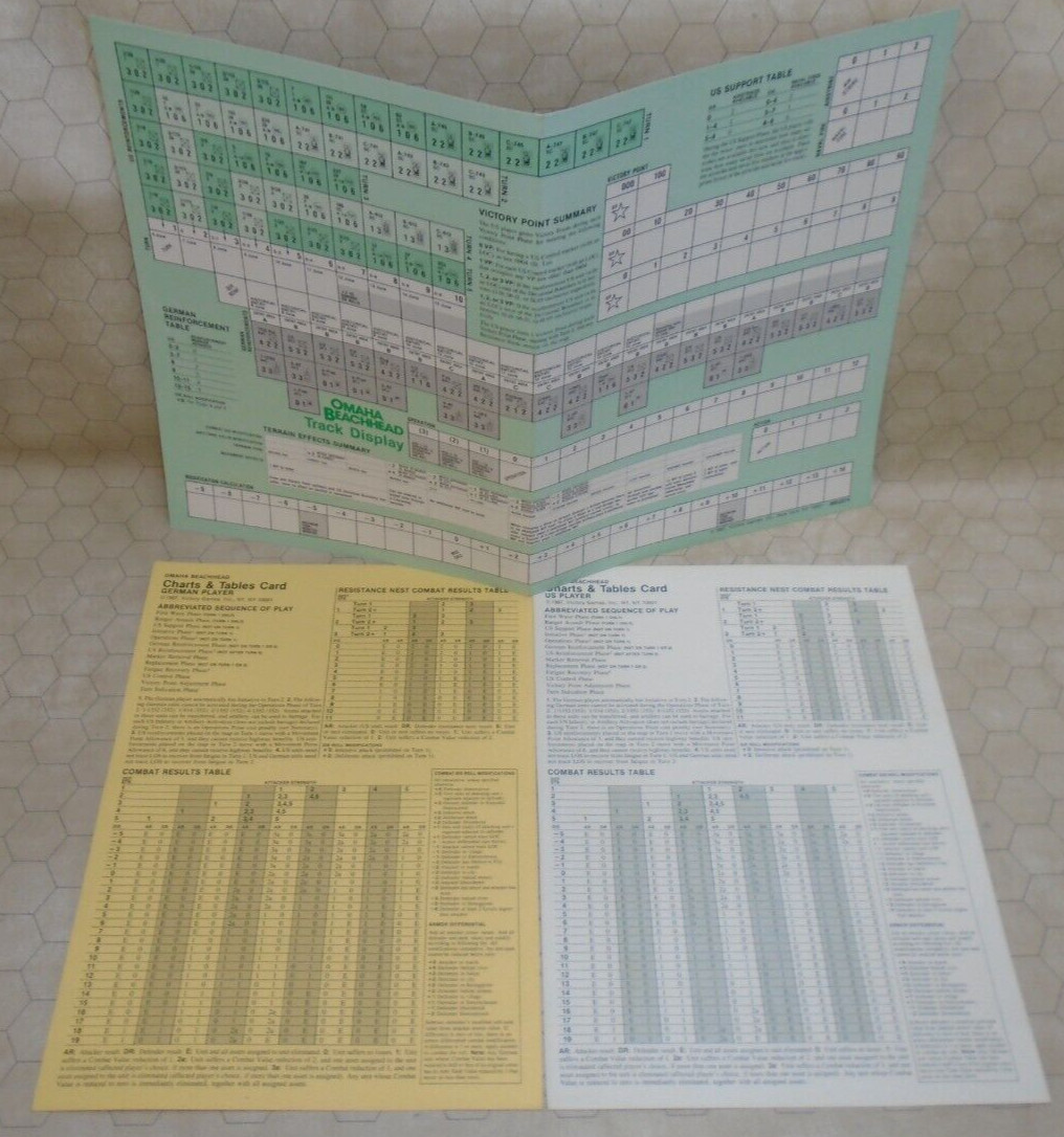 Omaha Beachhead WWII Battle Game COMPLETE & UNPUNCHED – Victory Games USA