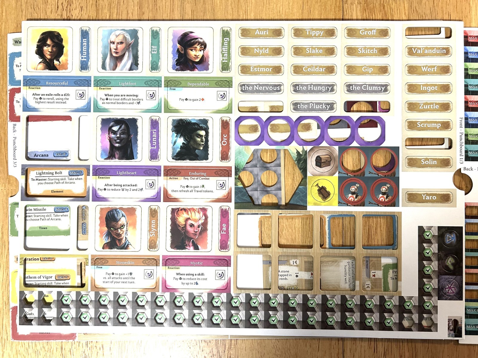 Arydia – The Paths We Dare Tread Box VG (Faroff Boardgame)