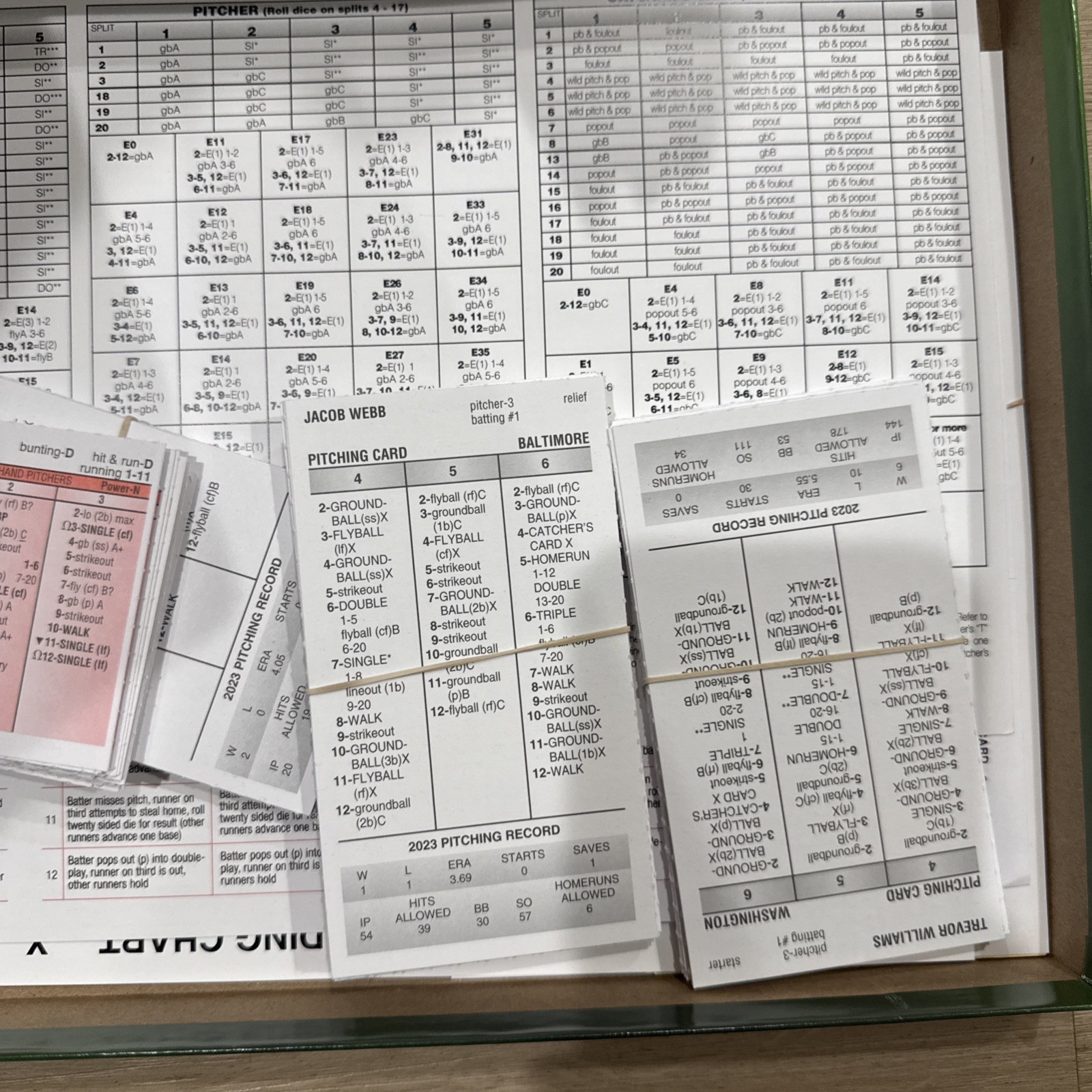 2016 Strat O Matic Baseball Player Cards Game Board Rules Die Markers Etc In Box