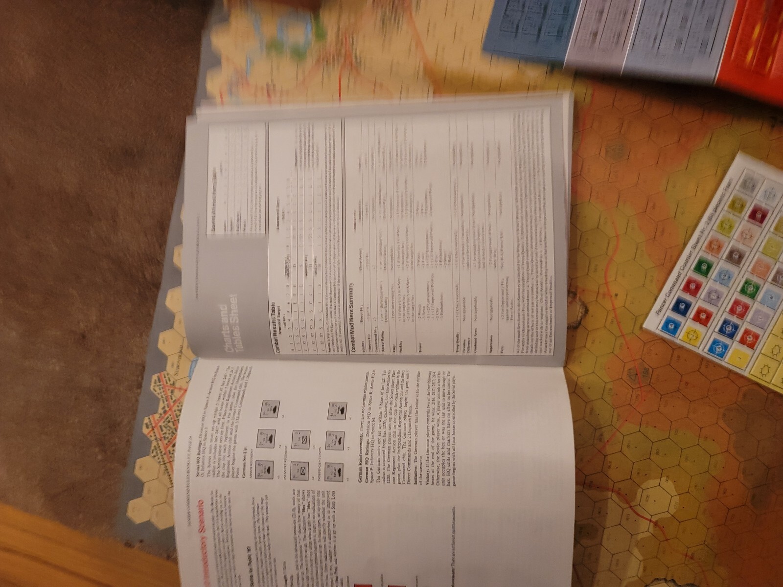 PANZER COMMAND: The Gateway To Stalingrad Fall ’42 – Spring ’43, Unpunched