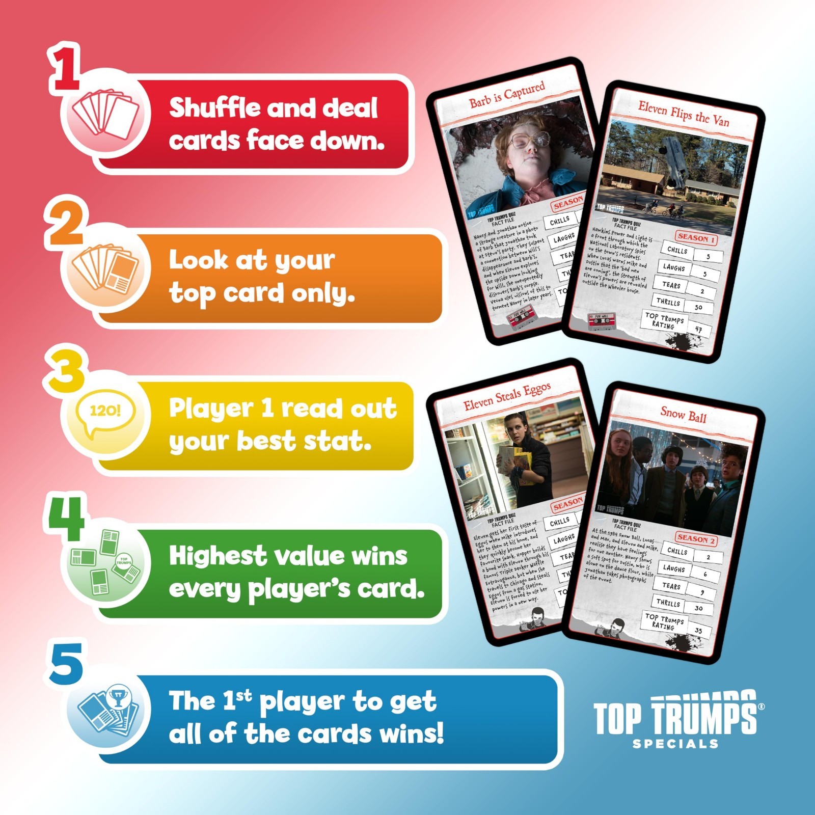 Stranger Things Card Game Tin – Collector’s Edition for Teens & Adults – 2+ Play