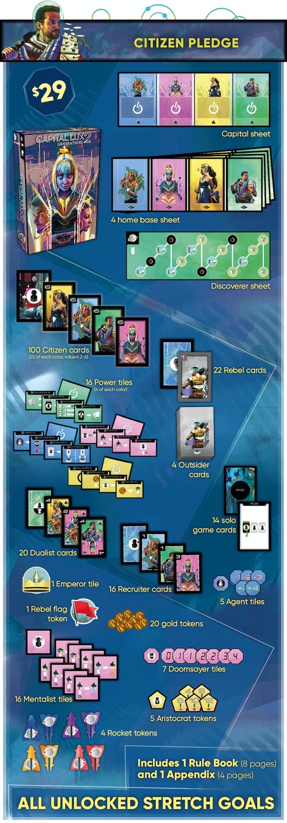 Capital Lux 2: Generations (Kickstarter Citizen Pledge)