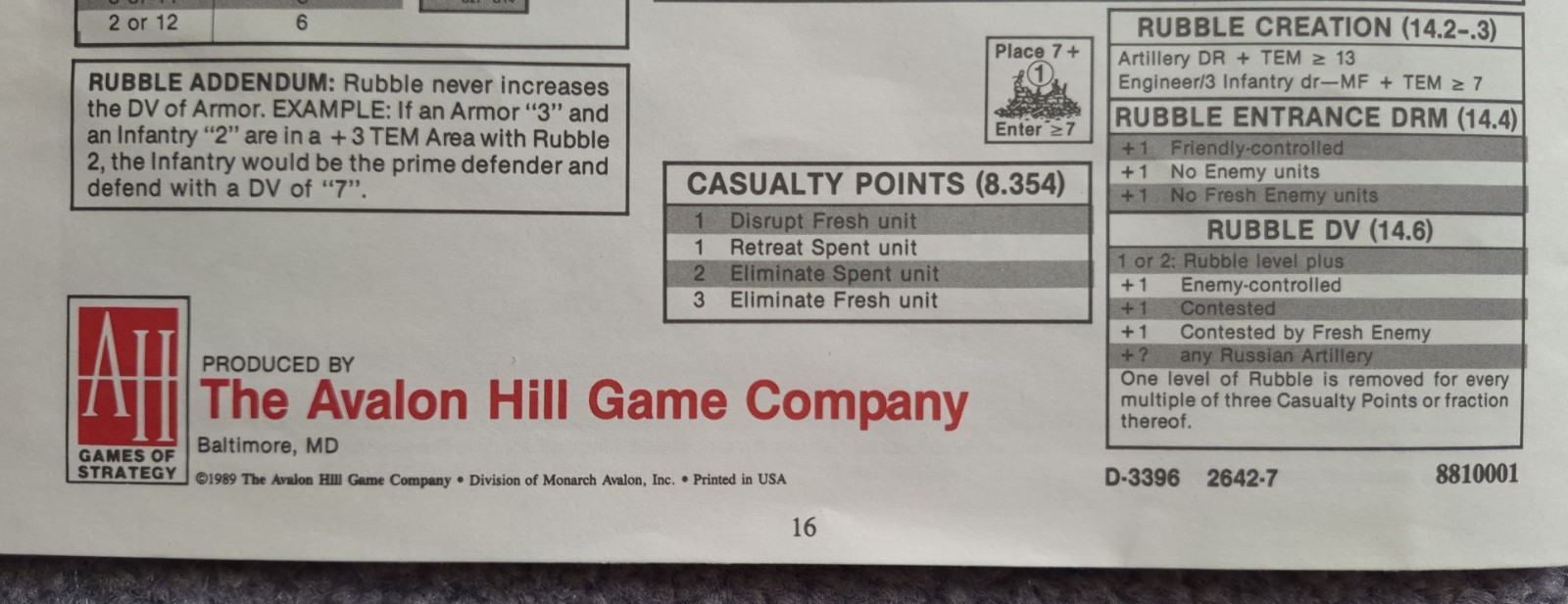 Turning Point: Stalingrad (AH 2nd Ed. 1989) in tray, Expansion unpunched, Ready!