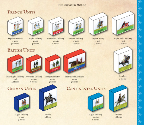 American Revolution: The French and More Commands and Colors Tricorne Expanion