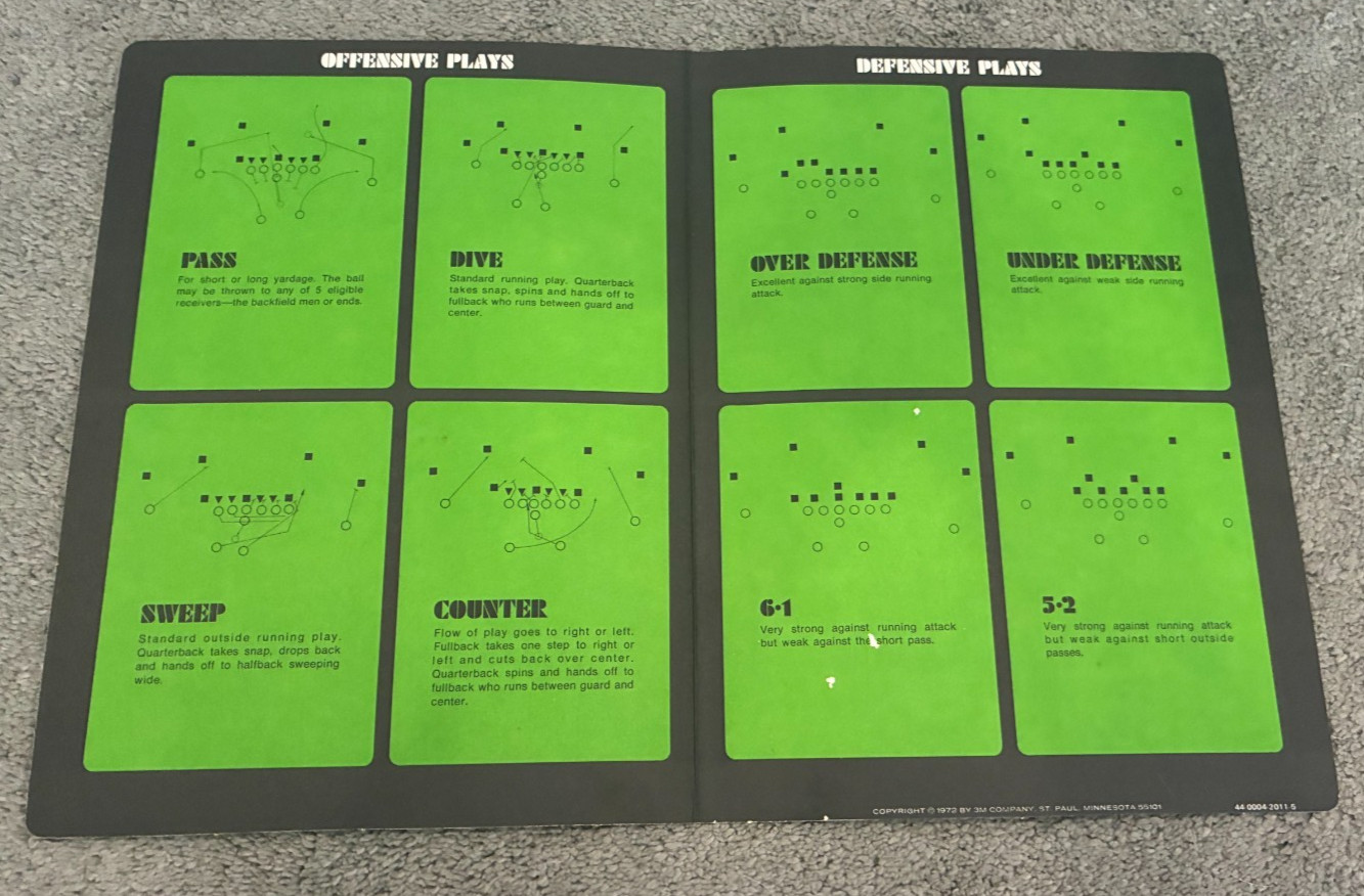Challenge Football by 3M Games – Vintage 1972 NFL Bookshelf Game – 100% Complete