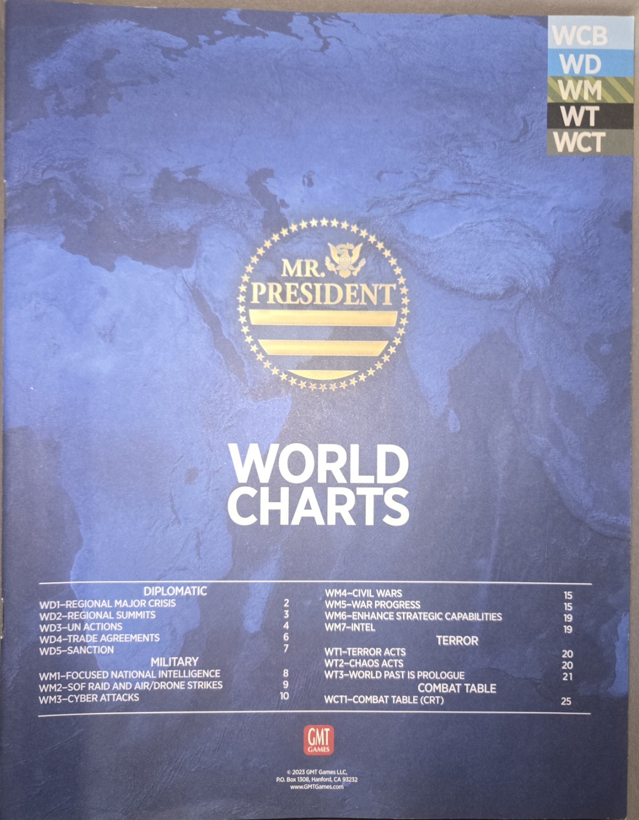 GMT Games Mr. President – The American Presidency 2001-2020 Pre-owned & Complete
