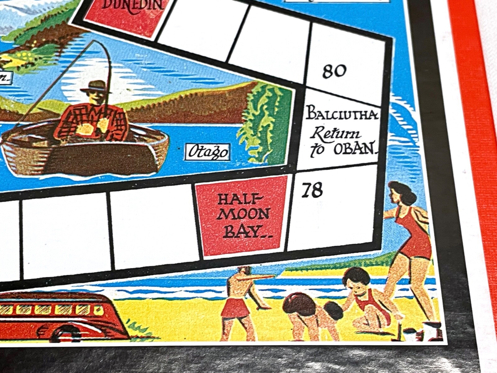 Tour of New Zealand Board Game – Excellent Condition – Holdson – Made in NZ